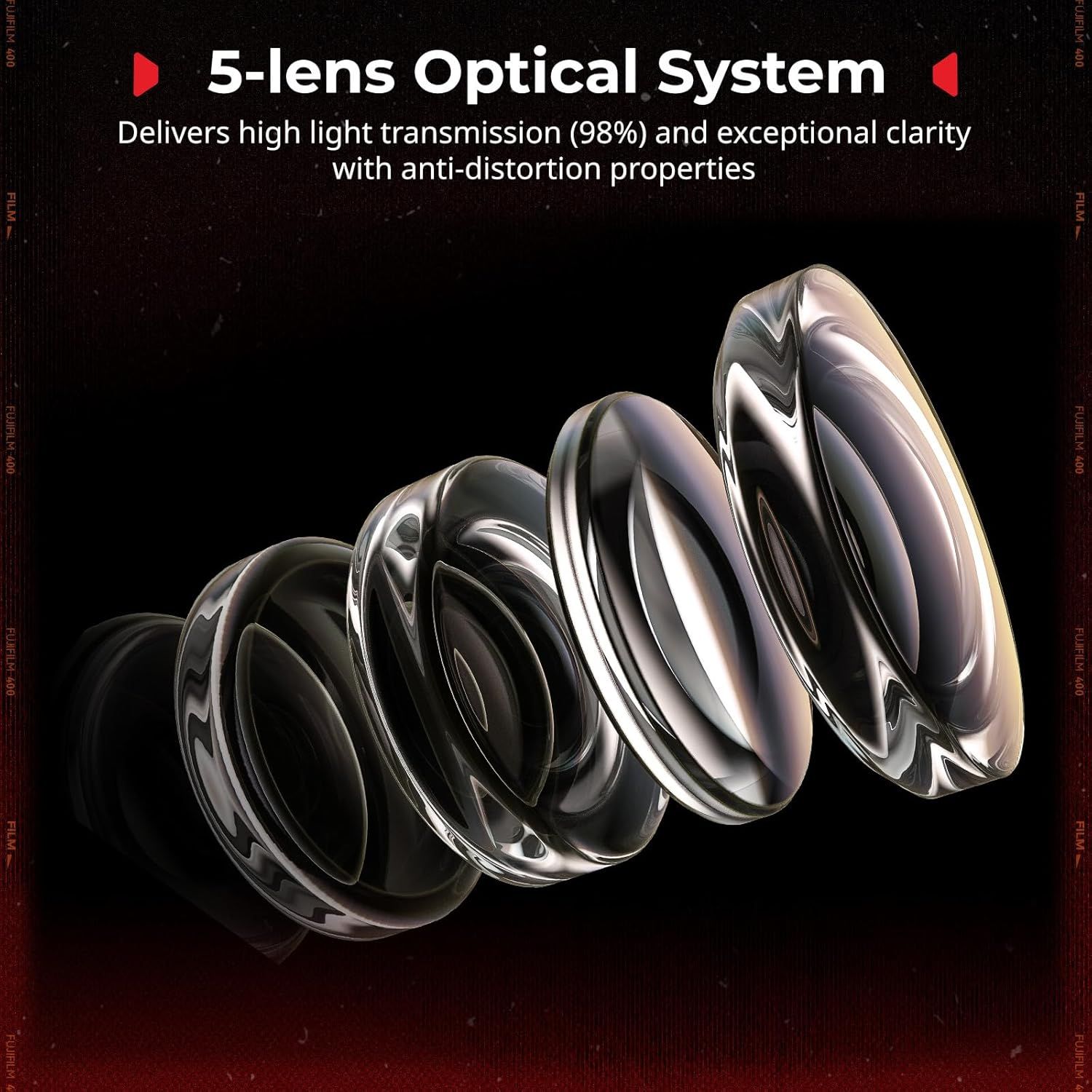 Highlights the product's multi-lens construction to communicate superior optical performance, including 98% light transmission, exceptional clarity, and anti-distortion properties. Emphasizes the…