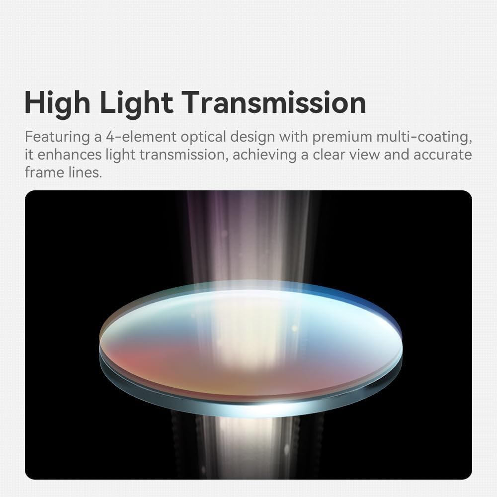 Communicates the optical quality and light transmission capability of the product, reassuring shoppers that it delivers clear views and accurate frame lines through advanced lens technology.