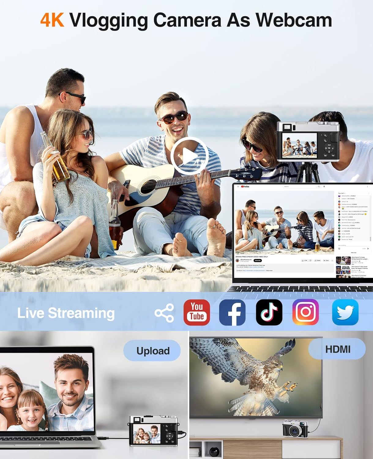 Demonstrates the versatility of the camera by showing multiple use scenarios including vlogging, webcam functionality, live streaming to social platforms, content upload, and HDMI connectivity for…