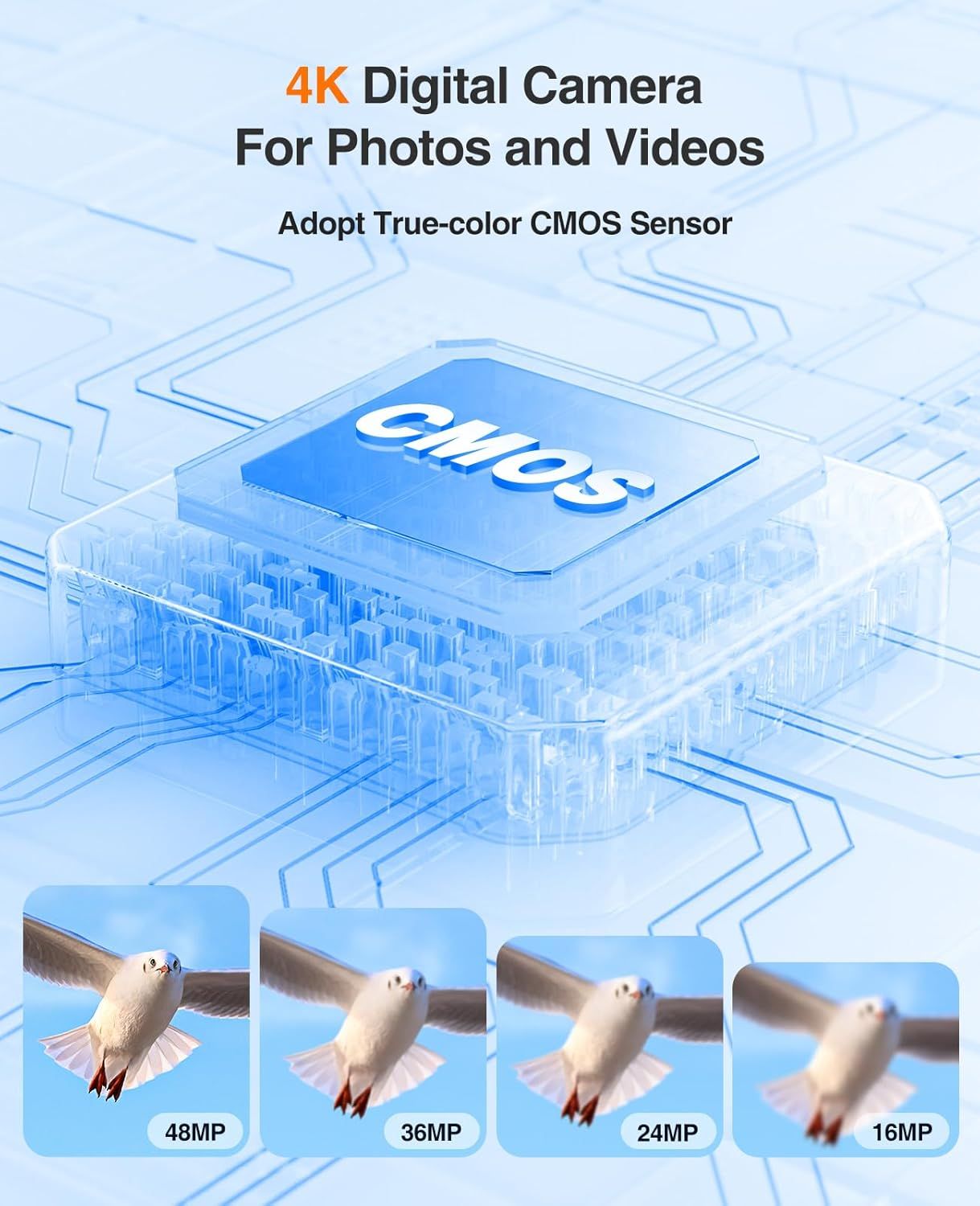 Highlights the internal CMOS sensor technology and demonstrates the camera's capability to capture images at various megapixel resolutions (48MP, 36MP, 24MP, 16MP), reassuring shoppers of the…
