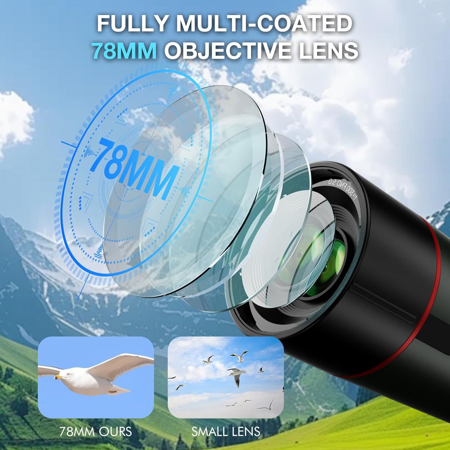 Highlights the internal lens structure and multi-coating technology to communicate superior optical quality and performance. Demonstrates the superiority of the 78mm lens over smaller lenses by…