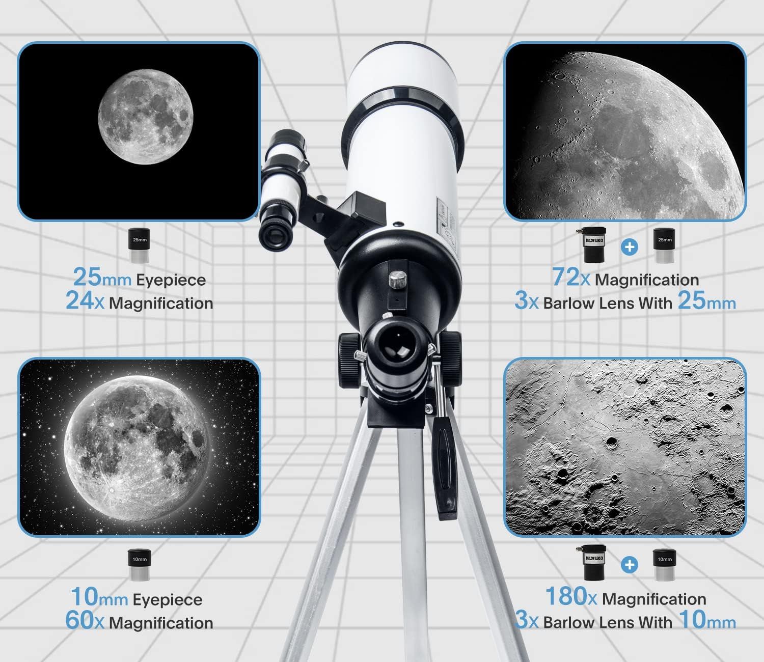 Communicates the telescope's powerful magnification capabilities (24x, 60x, 72x, 180x) with different eyepiece and lens combinations, demonstrating the product's versatility and performance for…