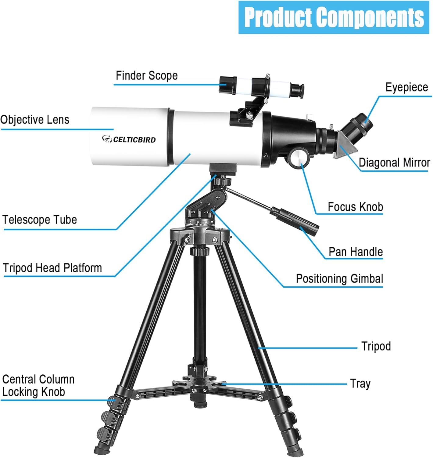 This image breaks down all the physical parts and components of the telescope system, helping shoppers understand what each part is called and where it is located on the product.
