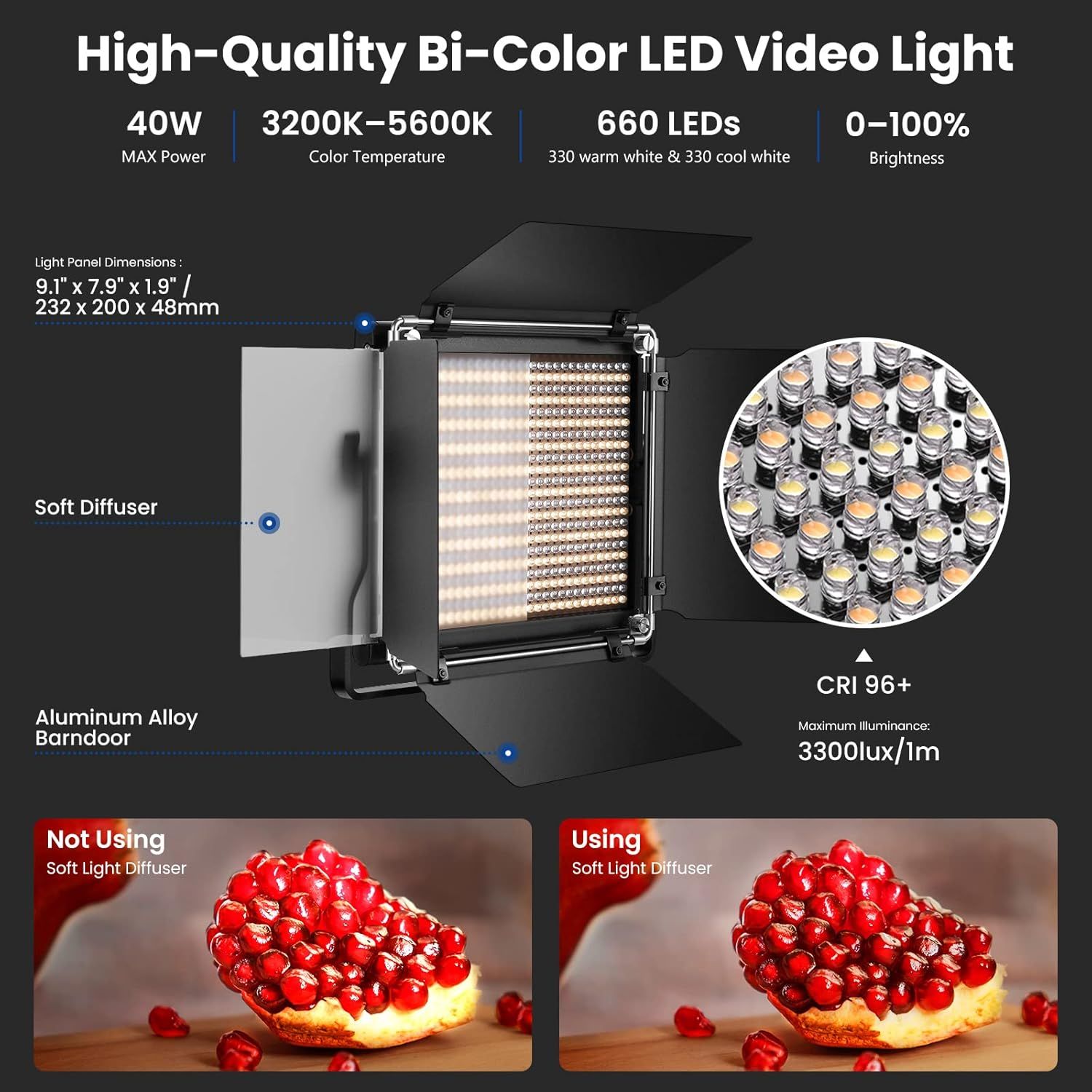 This image breaks down the physical components of the LED video light, highlighting key parts like the soft diffuser, aluminum barndoor, LED panel array, and technical specifications to help…