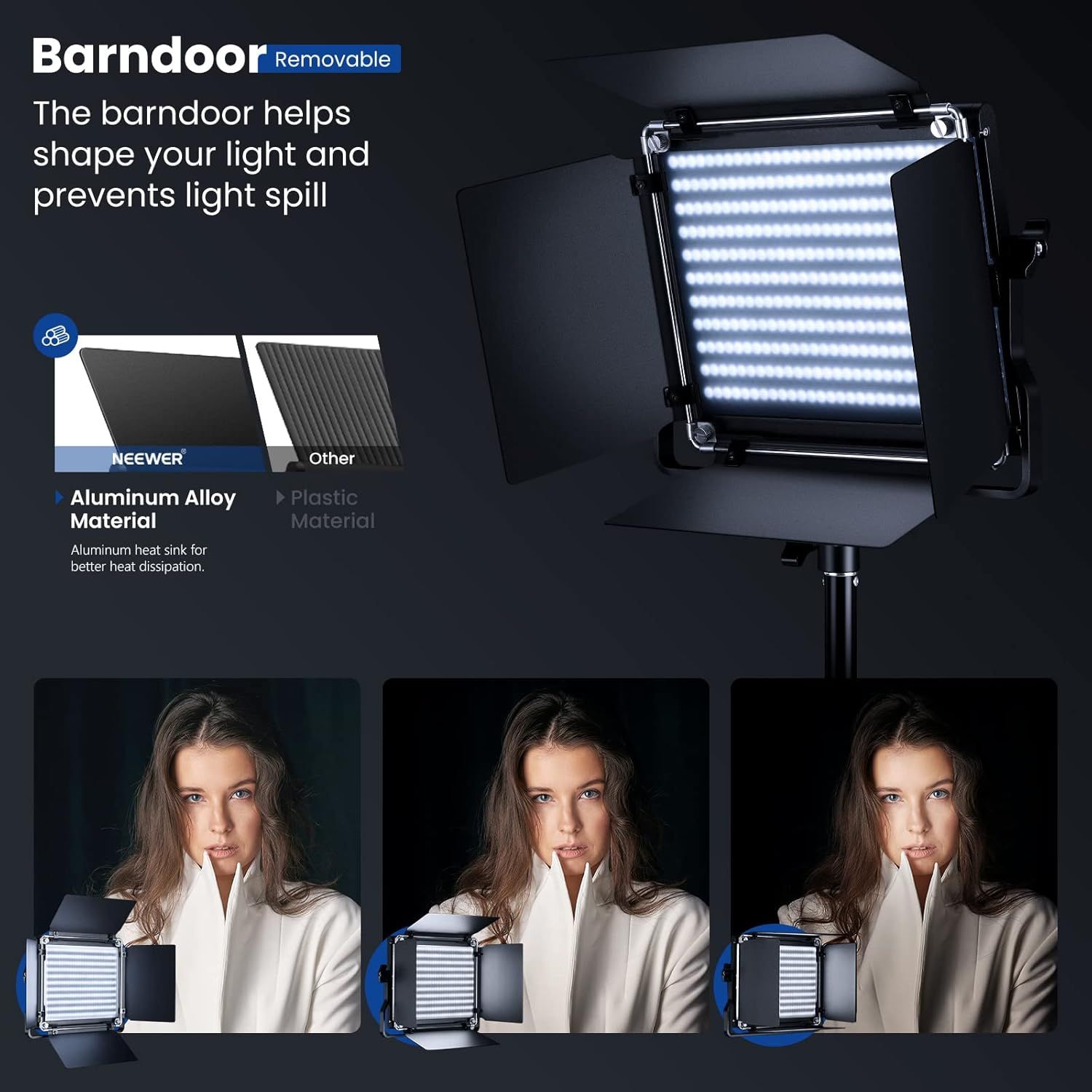 Highlights the removable barndoor feature that shapes light and prevents spill, and emphasizes the aluminum alloy construction for better heat dissipation compared to plastic alternatives.…