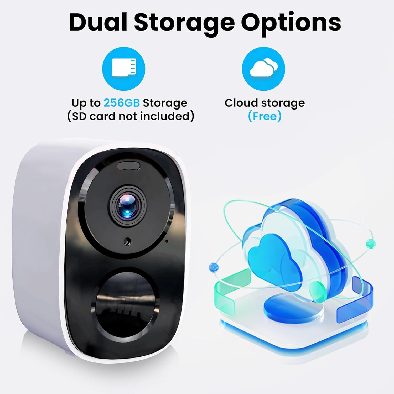 Communicates that the product offers flexible storage solutions with both local SD card storage (up to 256GB) and free cloud storage, giving shoppers reassurance about data backup and storage…