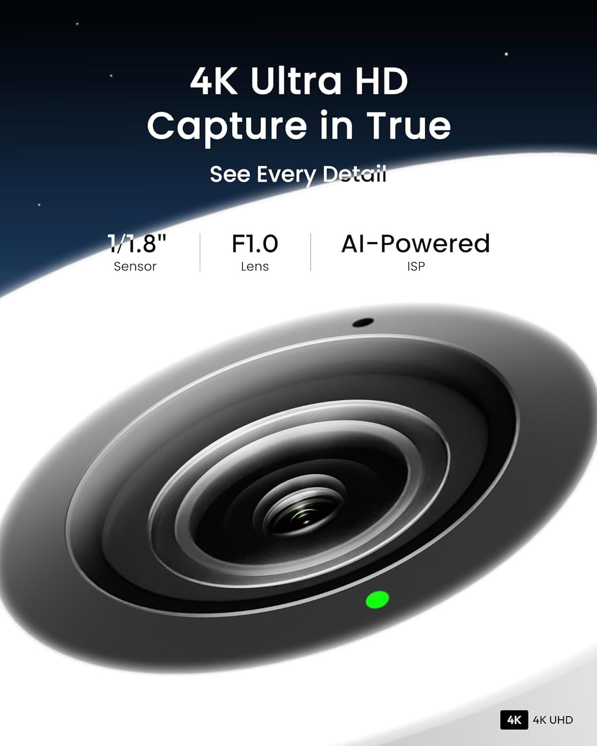 Communicates the camera's advanced technical specifications across multiple distinct features (resolution, sensor size, lens aperture, and AI processing) to demonstrate superior image quality and…