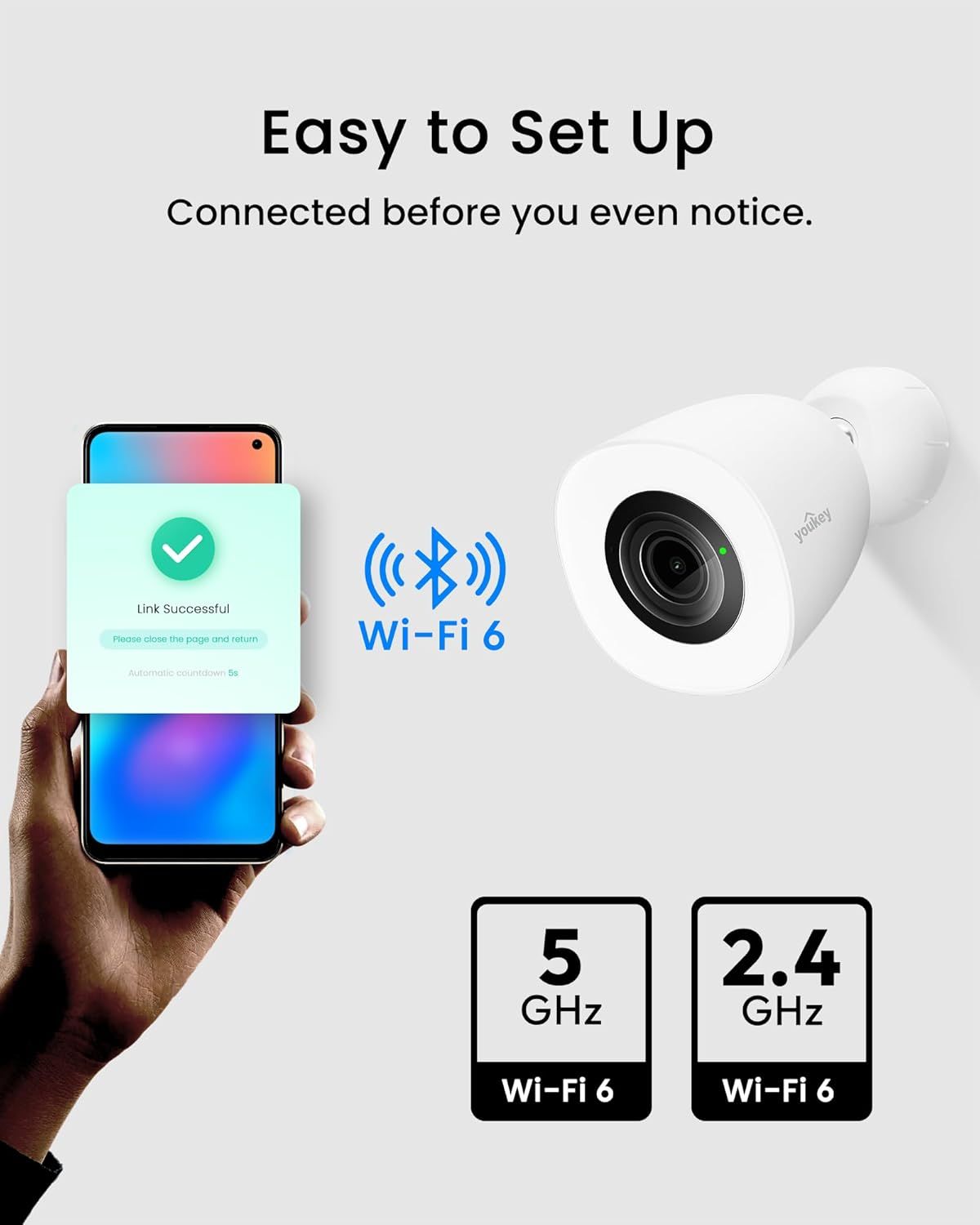 Demonstrates the product's simple setup process and fast wireless connectivity to reassure shoppers that installation is quick and hassle-free. Highlights the ease of setup as a key benefit, showing…