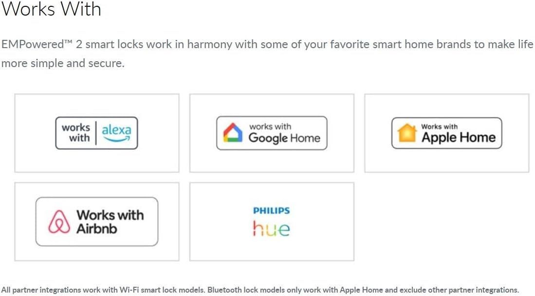 Demonstrates the product's compatibility with multiple smart home platforms (Alexa, Google Home, Apple Home, Airbnb, Philips Hue) to reassure shoppers that the smart lock integrates seamlessly with…