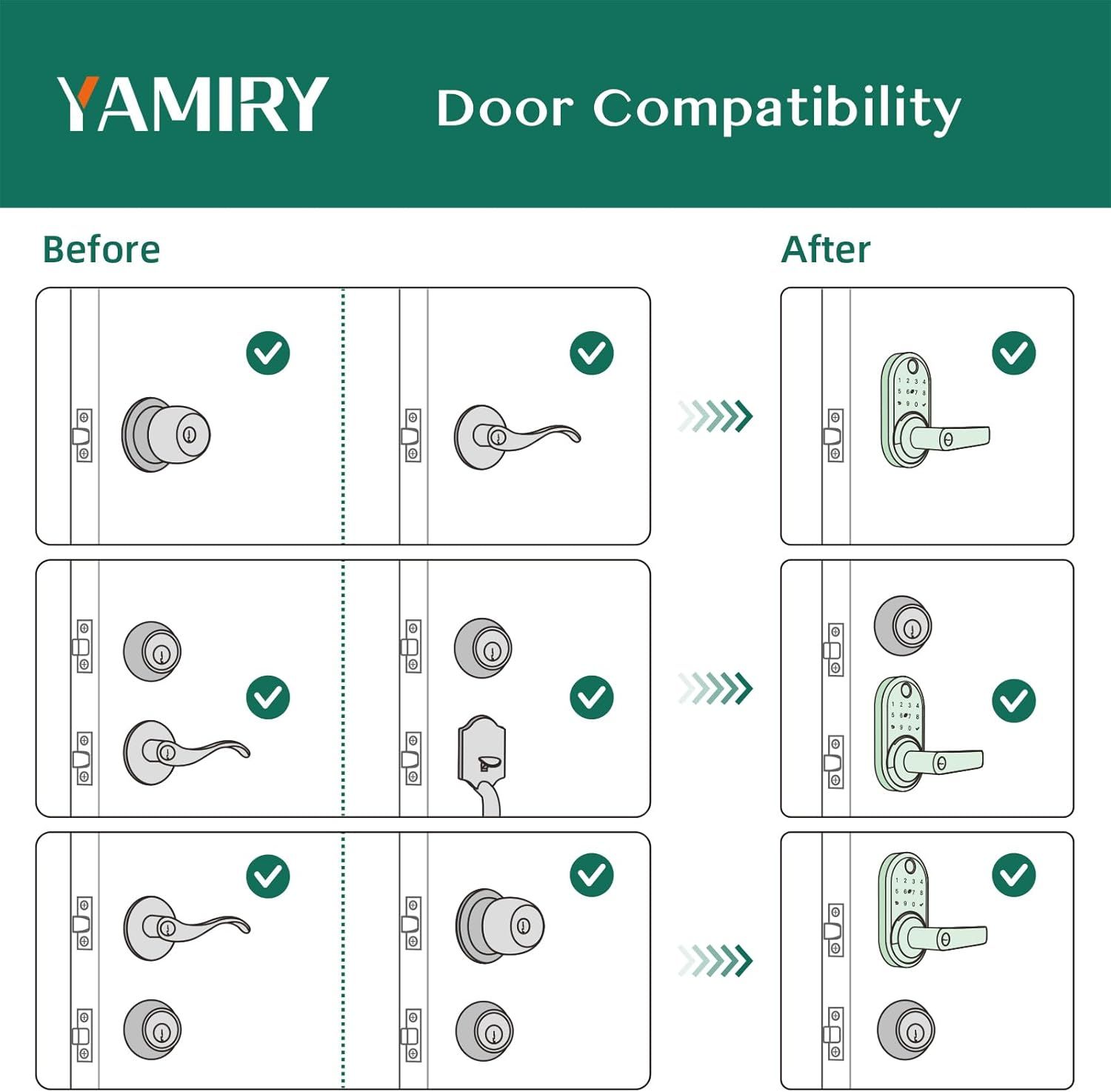 Demonstrates that the YAMIRY smart lock is compatible with multiple existing door lock configurations, showing shoppers which door types and lock setups work with the product.