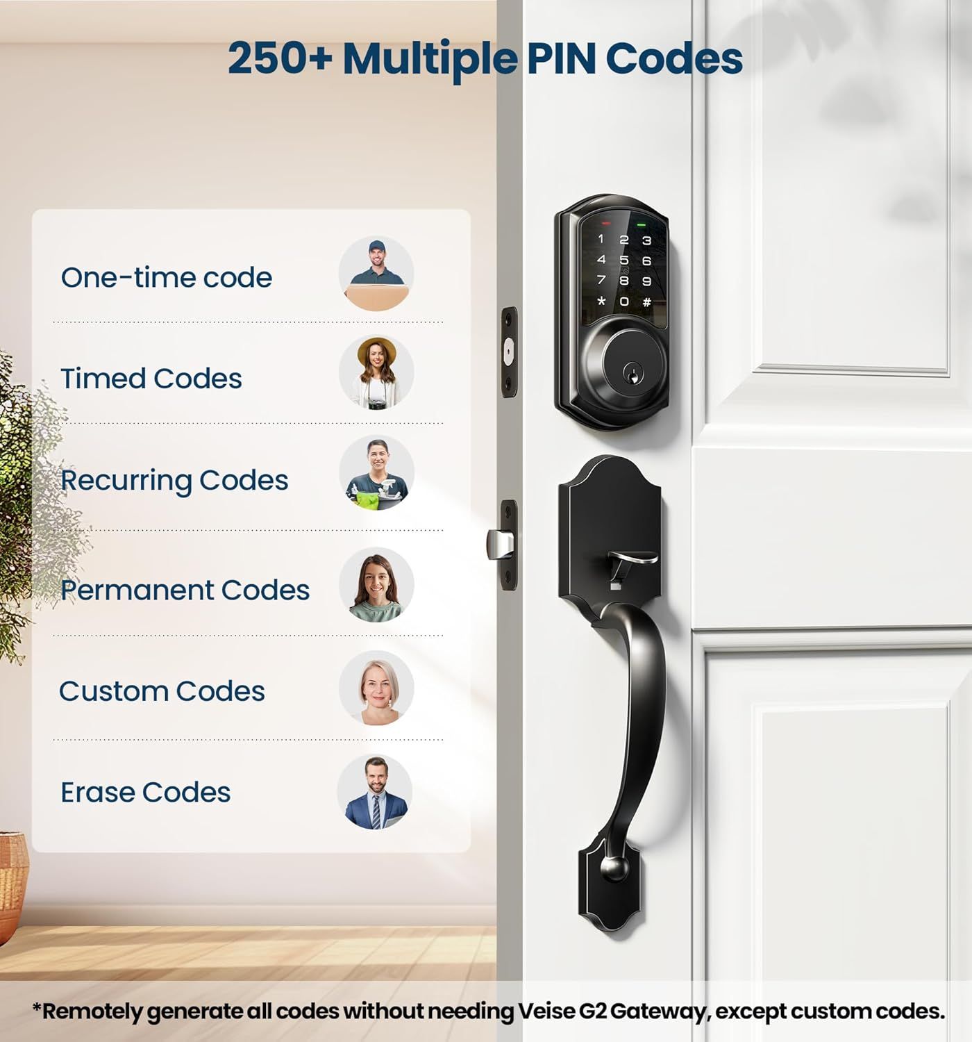 Communicates the smart lock's versatility by showcasing six different PIN code management options, reassuring shoppers that the product offers flexible access control for various user scenarios.
