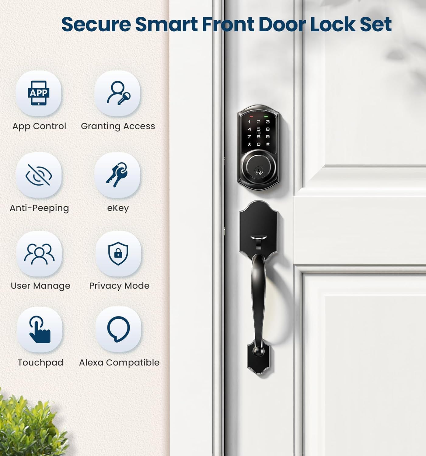 This image showcases the comprehensive feature set of the smart door lock, highlighting eight distinct benefits in a segmented icon layout to communicate versatility, security, and smart home…