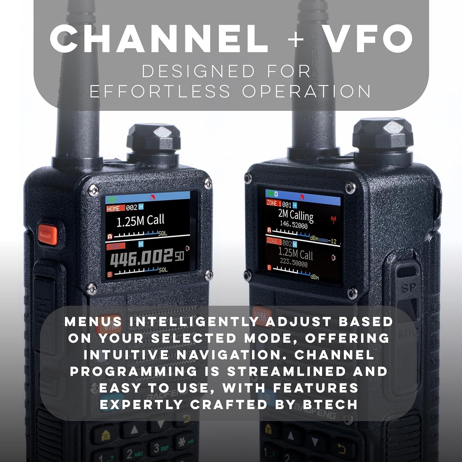 Communicates that the radio's Channel + VFO interface and intelligent menu system make operation effortless and user-friendly, reassuring shoppers that the device is easy to program and navigate.
