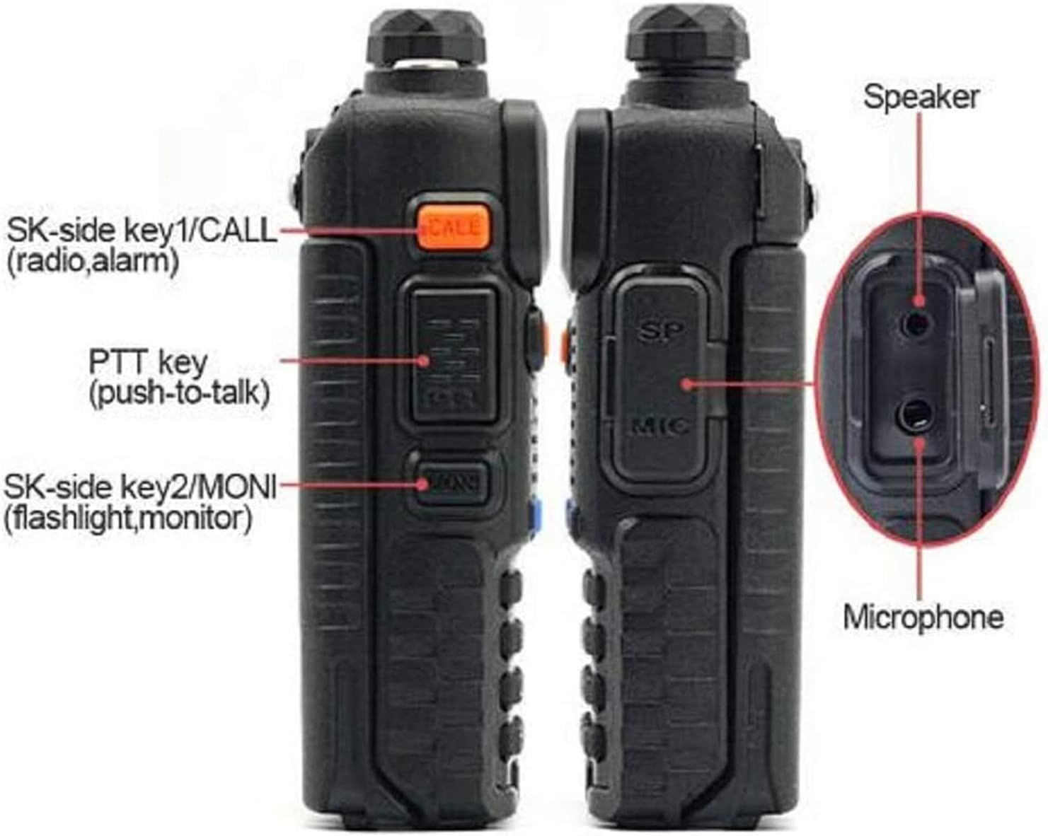 This image breaks down the physical components and button functions of the two-way radio, helping shoppers understand the location and purpose of each control element.