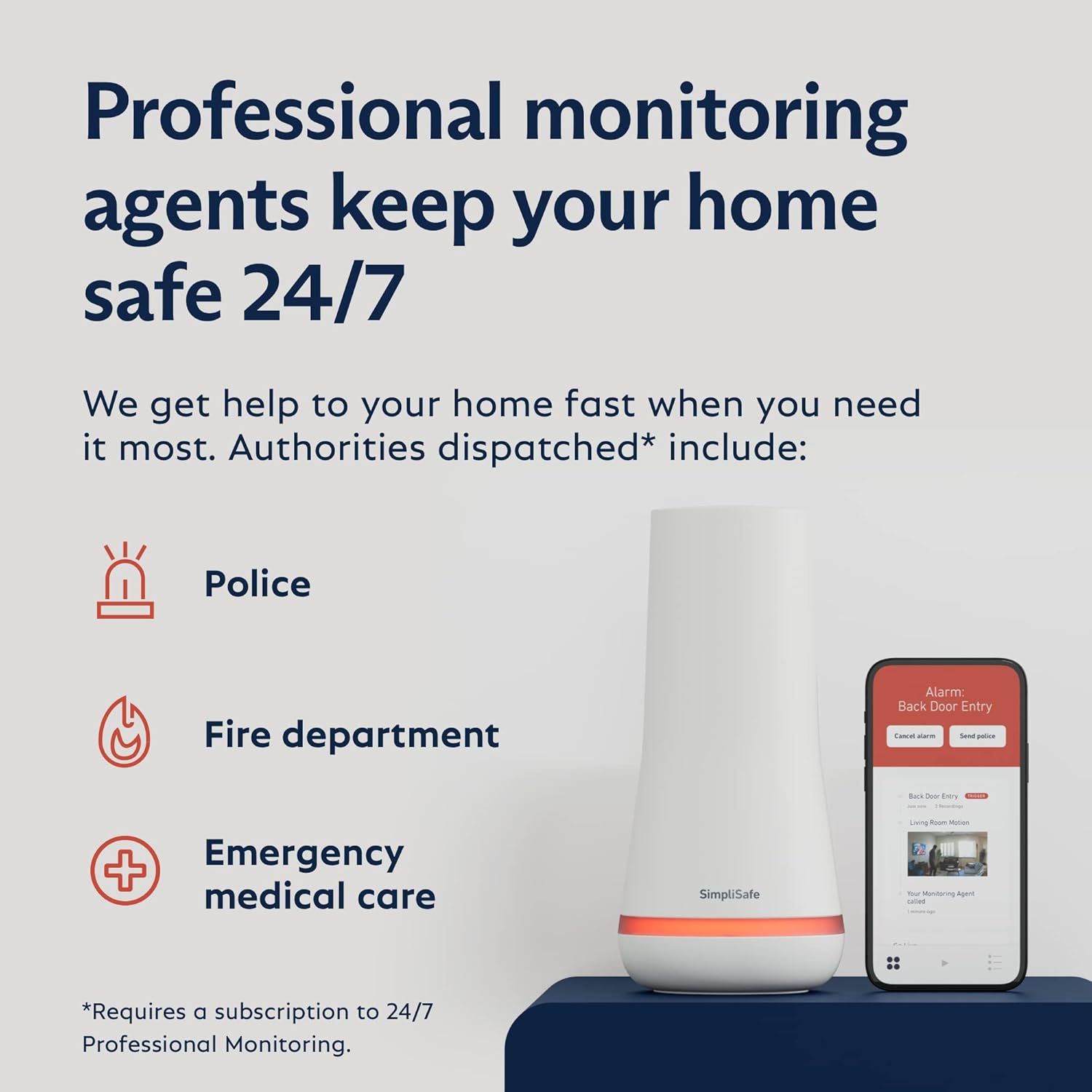 Communicates the key benefit of professional monitoring with fast emergency response (police, fire, medical) to reassure shoppers their home will be protected around the clock.