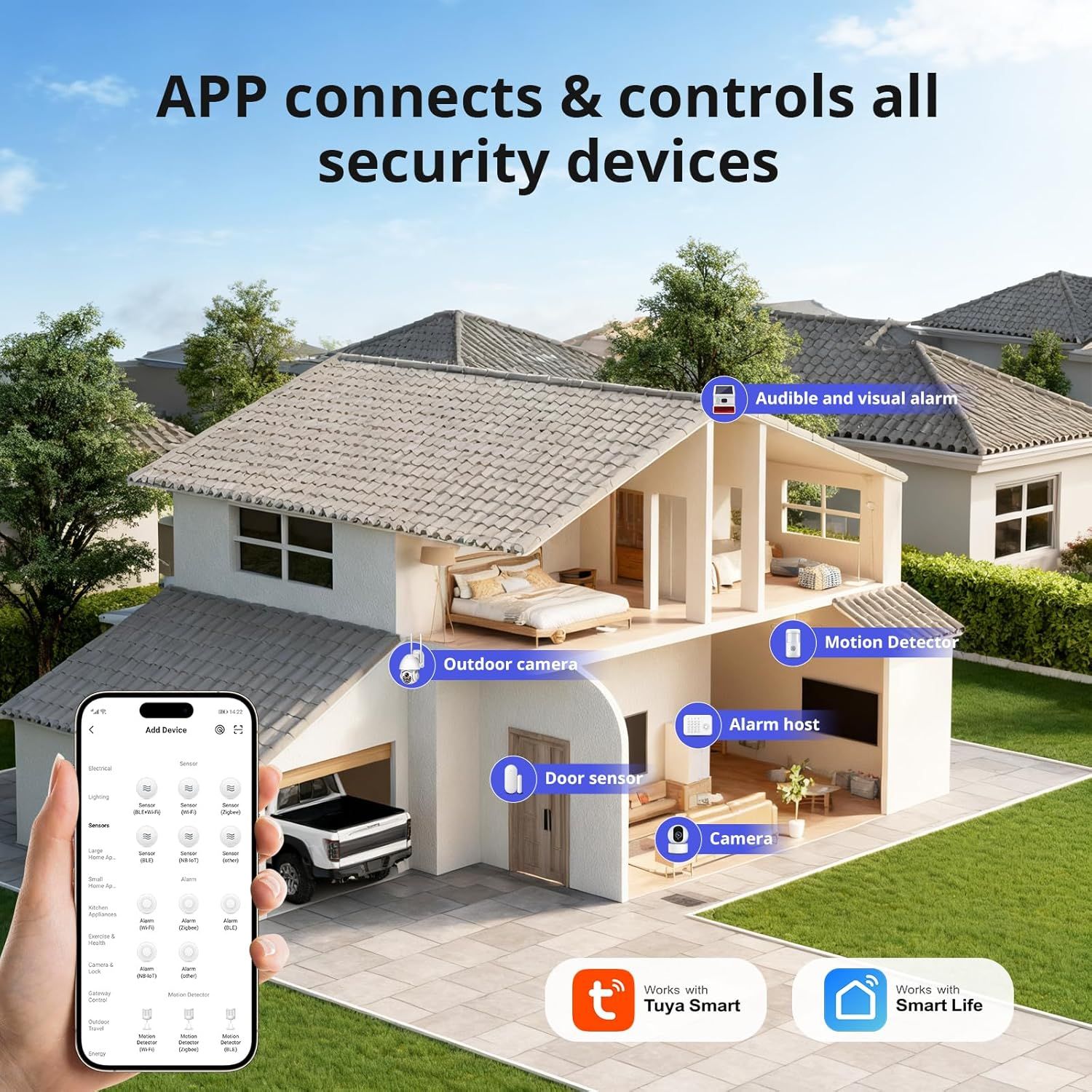 Demonstrates the multiple security devices and components that can be connected and controlled through the app, showing the comprehensive smart home security ecosystem and compatibility with Tuya…