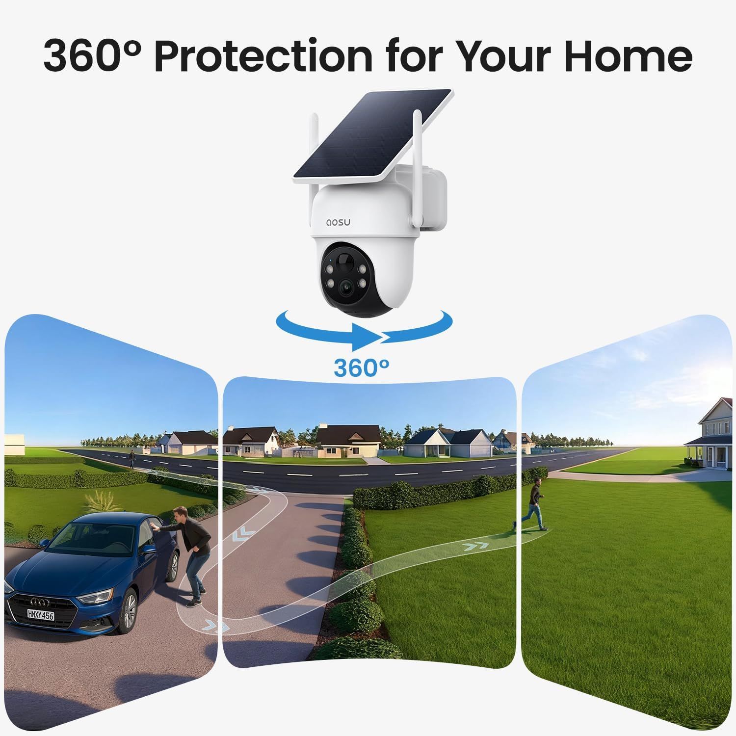 Demonstrates the security camera's ability to provide complete 360-degree surveillance coverage around the home, reassuring shoppers of comprehensive protection.