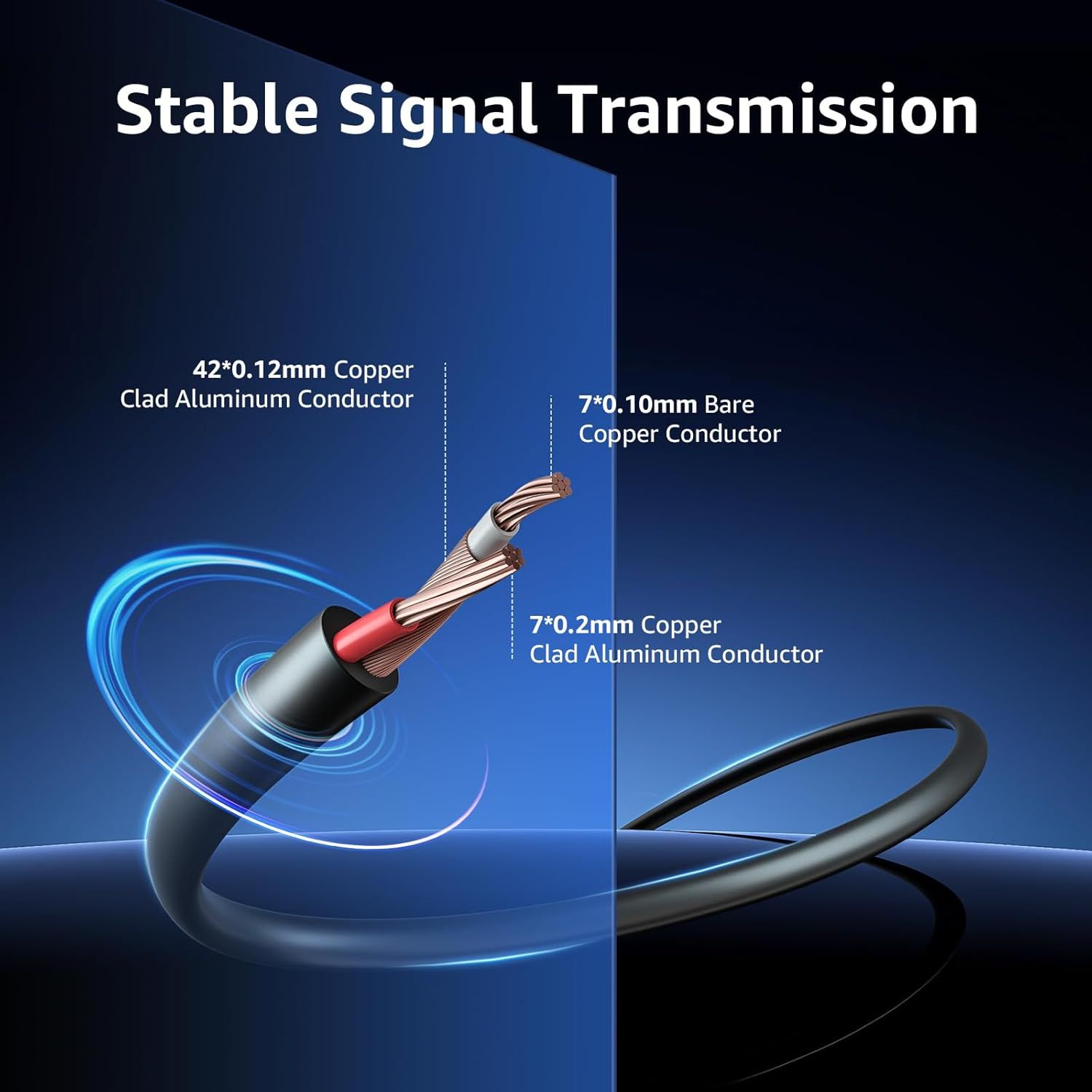 Breaks down the internal structure of the cable to show the quality materials and engineering that enable stable signal transmission.