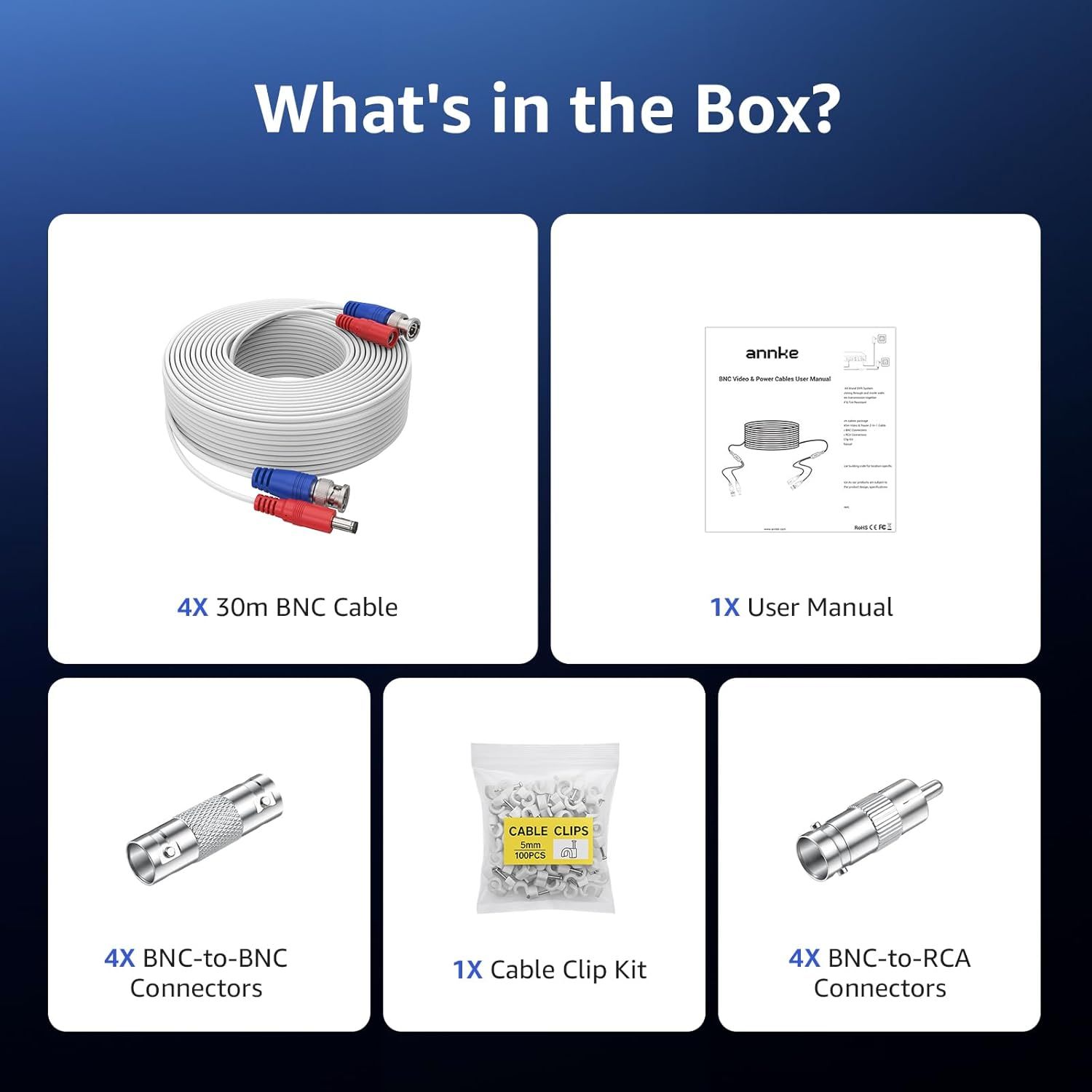 Shows the customer everything included in the package—cables, connectors, clips, and manual—to set clear expectations and demonstrate the completeness of the kit.