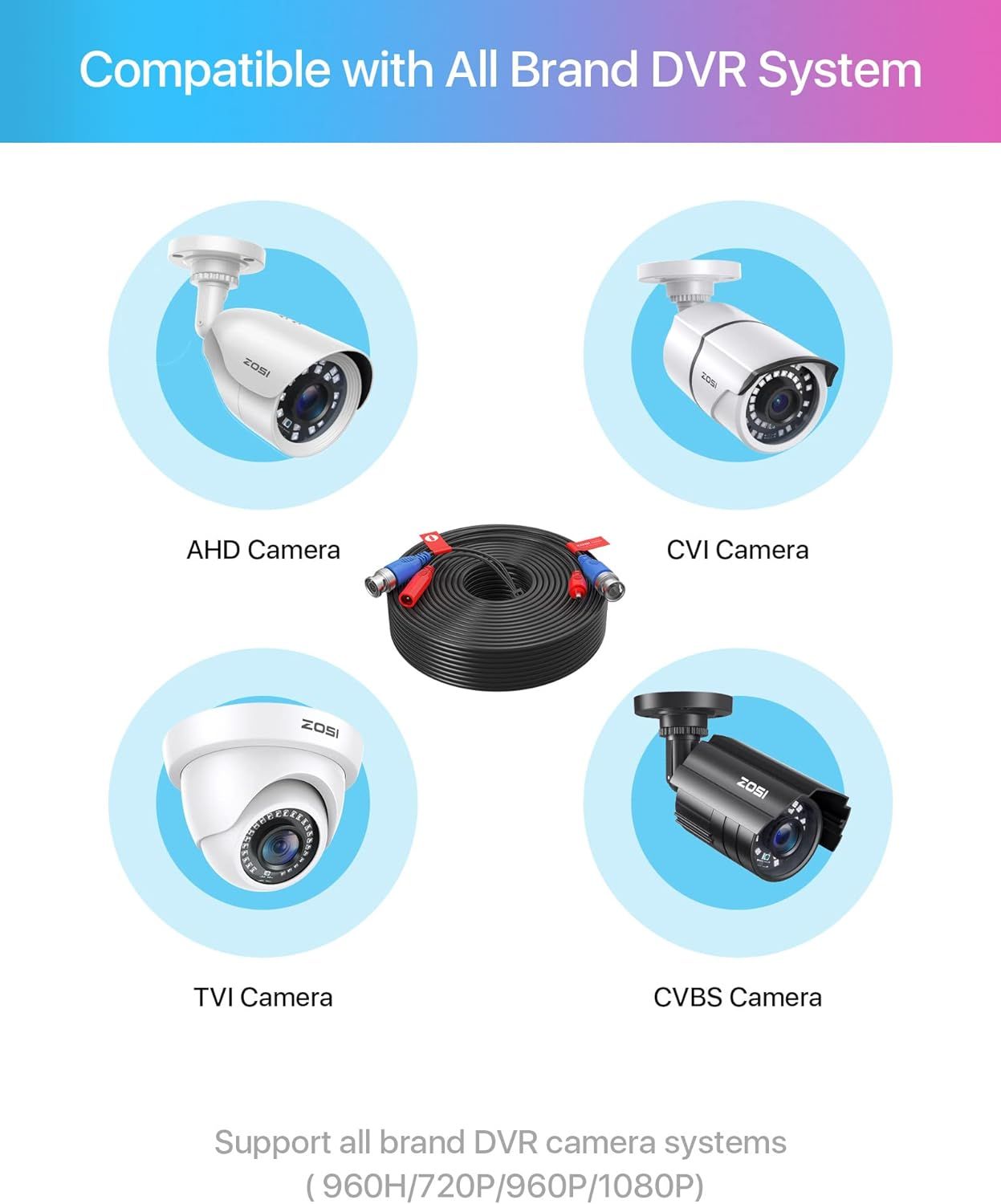 Demonstrates that the product (cable) is compatible with multiple camera types (AHD, CVI, TVI, CVBS) and all brand DVR systems, reassuring shoppers of broad compatibility and versatility. Highlights…
