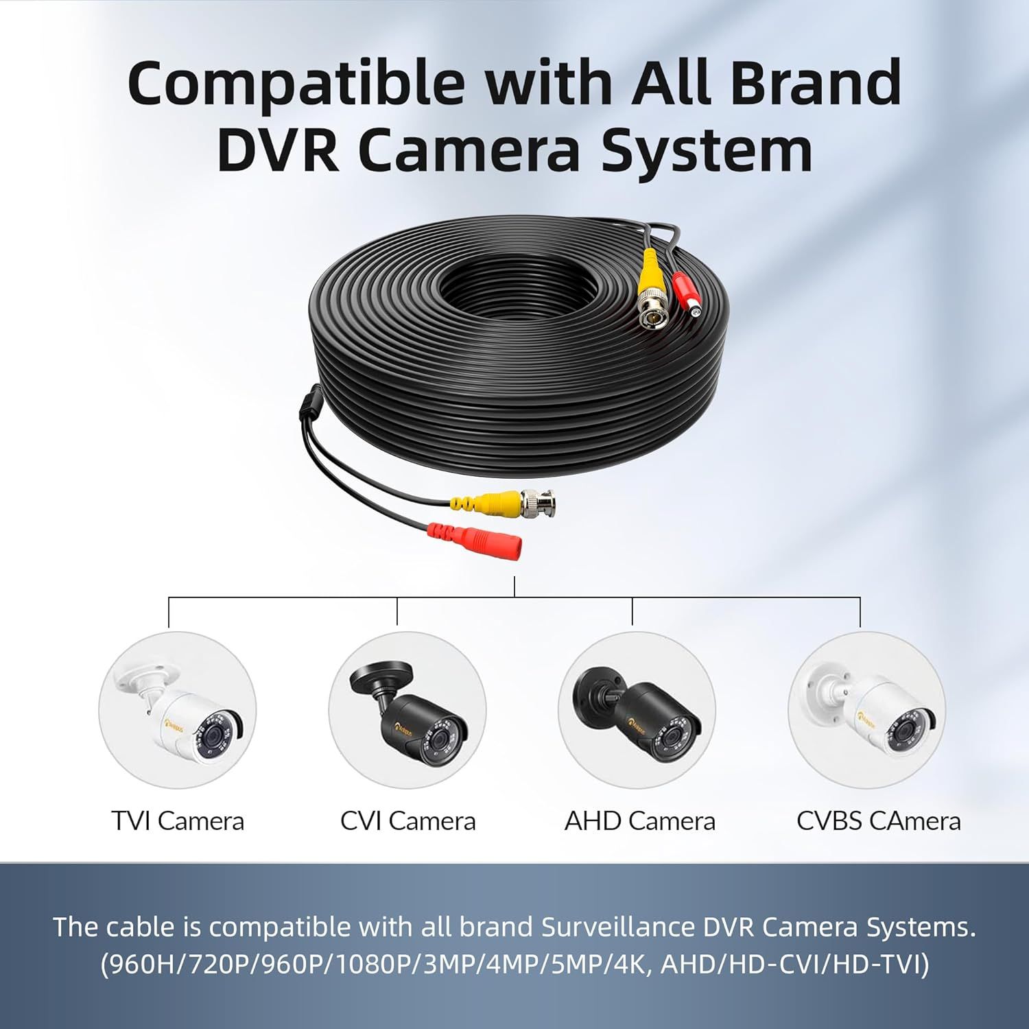 Demonstrates that the cable is compatible with multiple DVR camera system types (TVI, CVI, AHD, CVBS) and various resolutions, reassuring shoppers of its versatility and broad applicability.