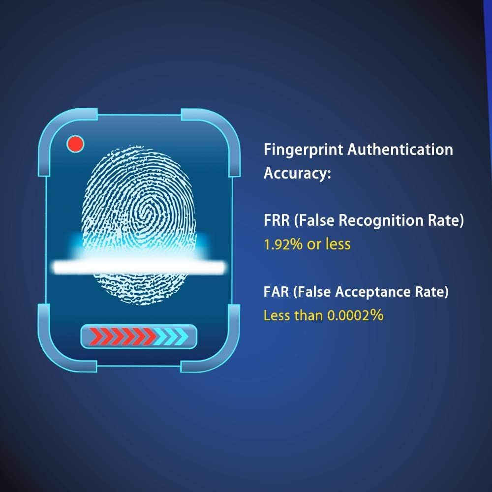 Communicates the high accuracy and security of the fingerprint authentication feature by highlighting specific performance metrics (FRR and FAR) to reassure shoppers about the product's reliability…
