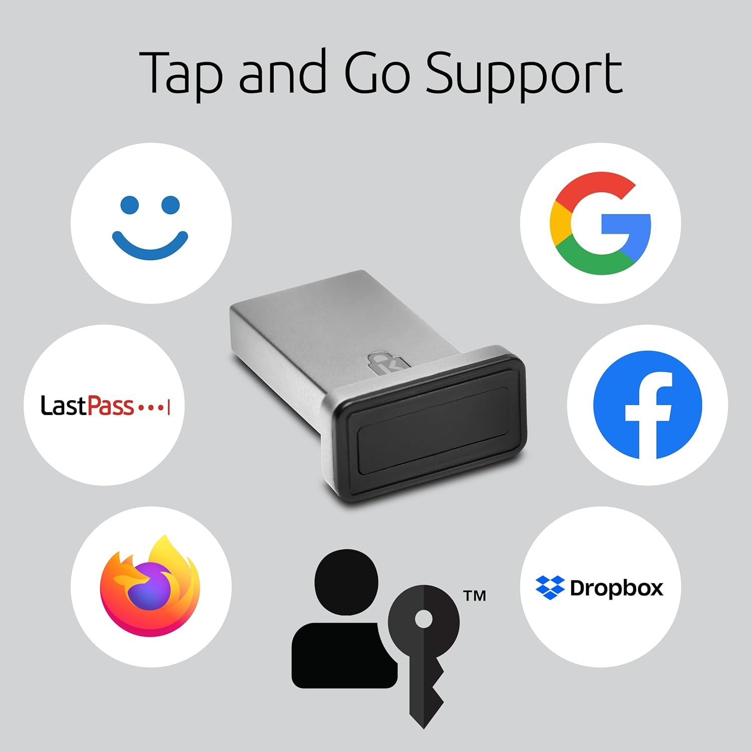 Demonstrates the product's compatibility with multiple major platforms and services (Google, Facebook, LastPass, Firefox, Dropbox) to reassure shoppers that it works seamlessly across their digital…