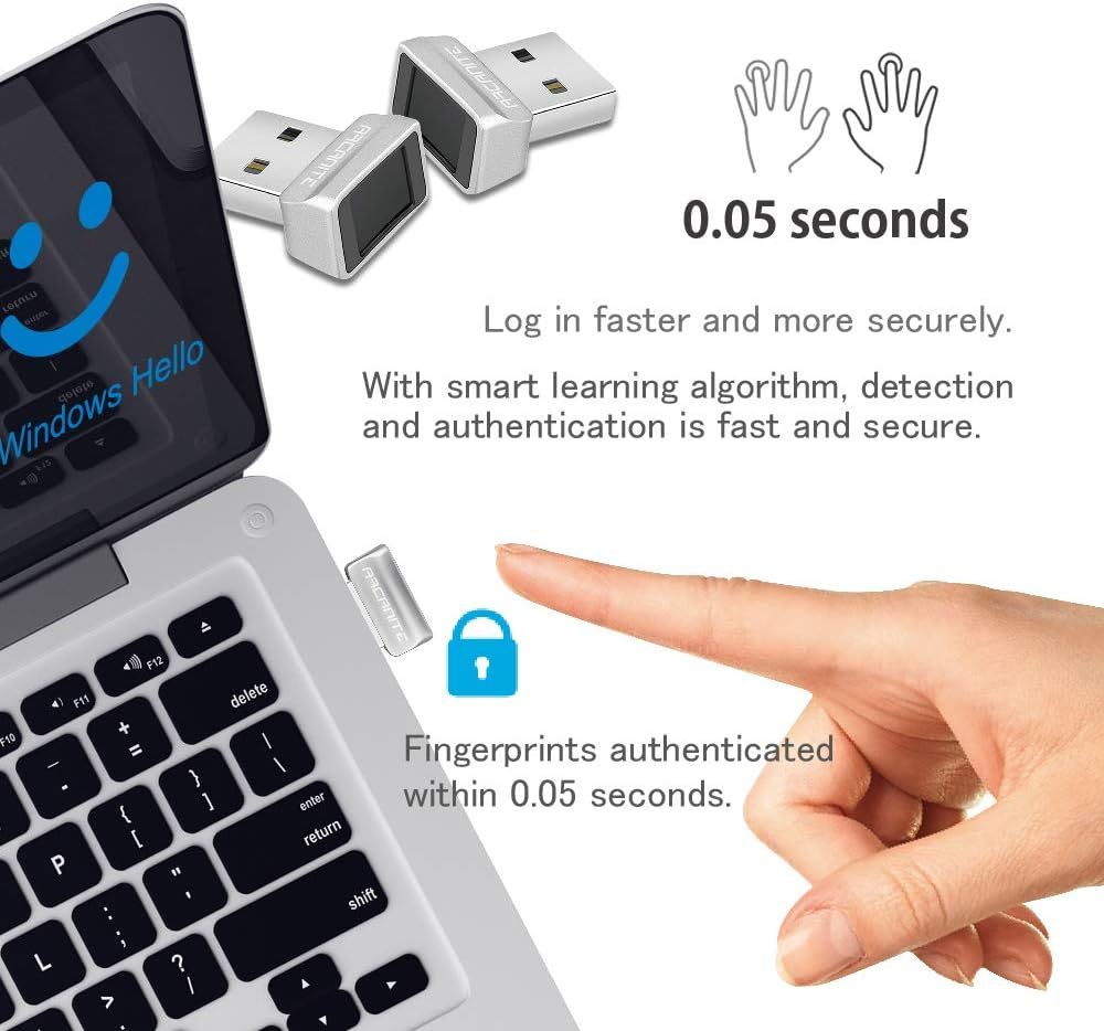 Communicates the fast authentication speed of the fingerprint reader to reassure shoppers that login is quick and secure. Highlights the core benefit of speed and security through biometric…