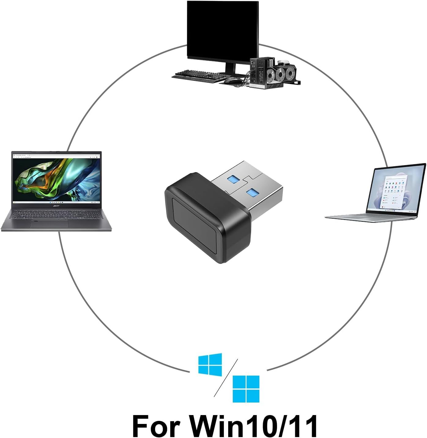 Demonstrates the USB adapter works across multiple device types including laptops, desktops, and gaming PCs, all running Windows 10/11, reassuring shoppers of broad compatibility.