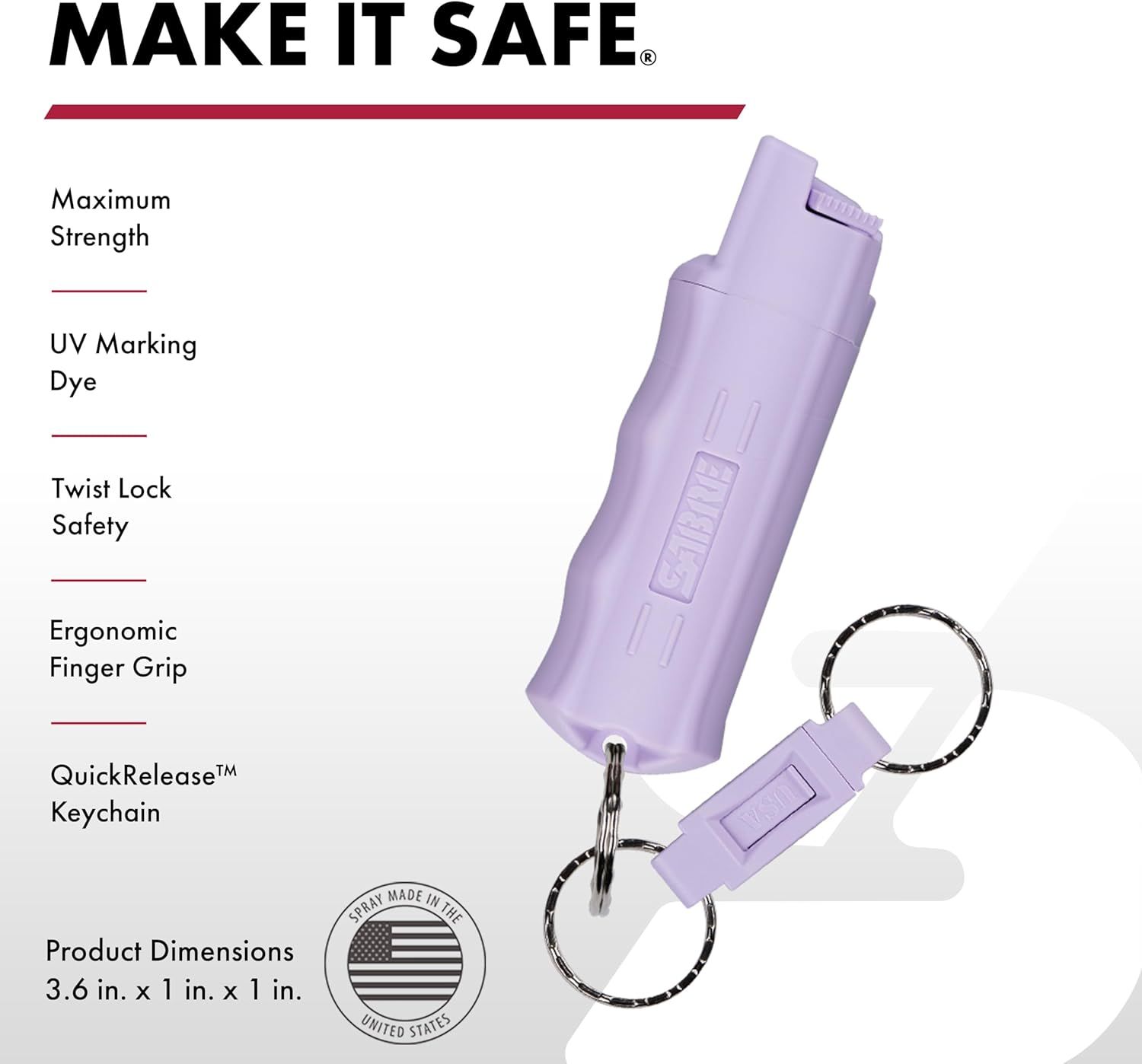 Communicates multiple safety and usability features of the personal safety device to reassure shoppers of its comprehensive protection capabilities and ease of use. Provides exact physical…
