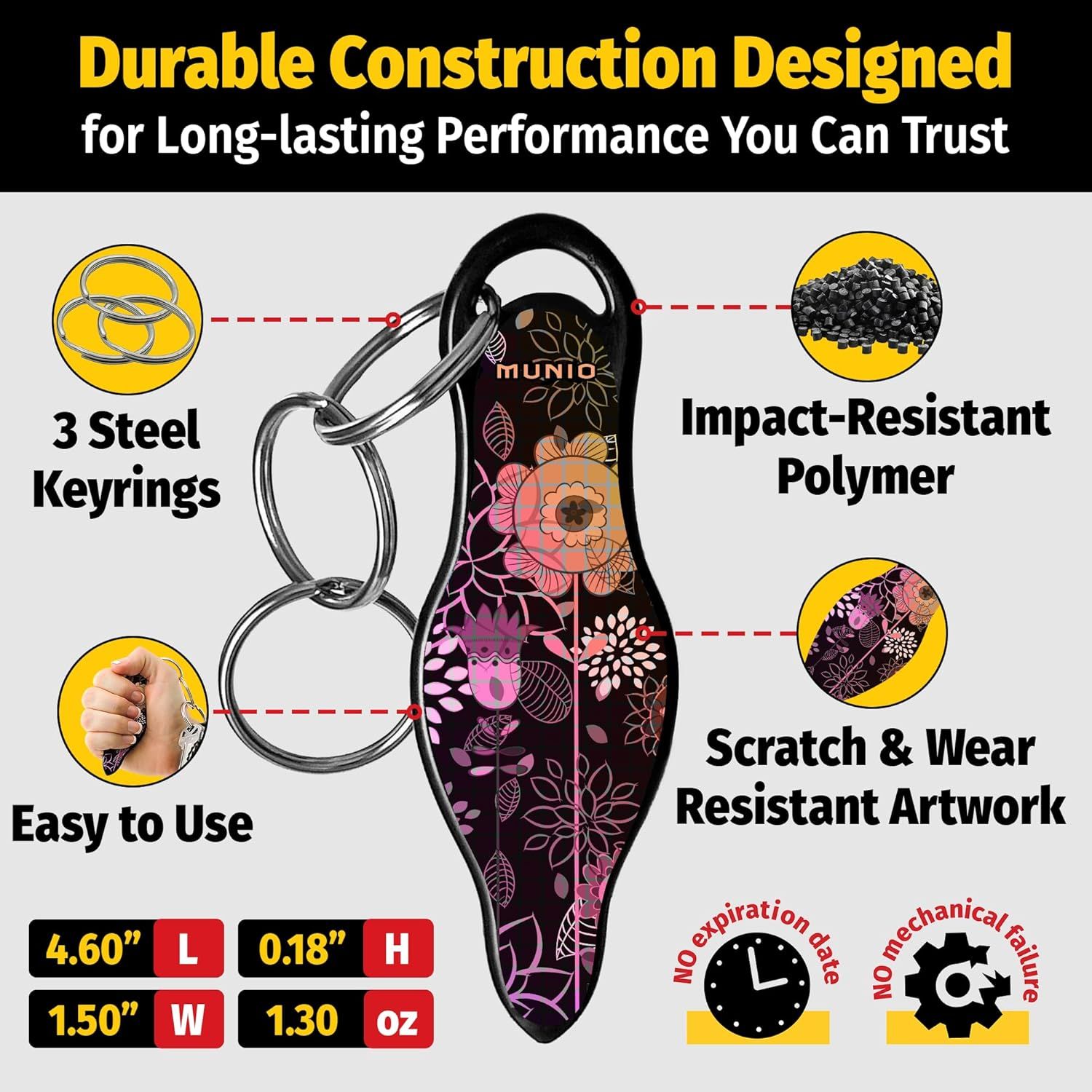 This image breaks down the physical components and material features of the keyring to demonstrate its durable construction and quality materials, reassuring shoppers of its long-lasting…