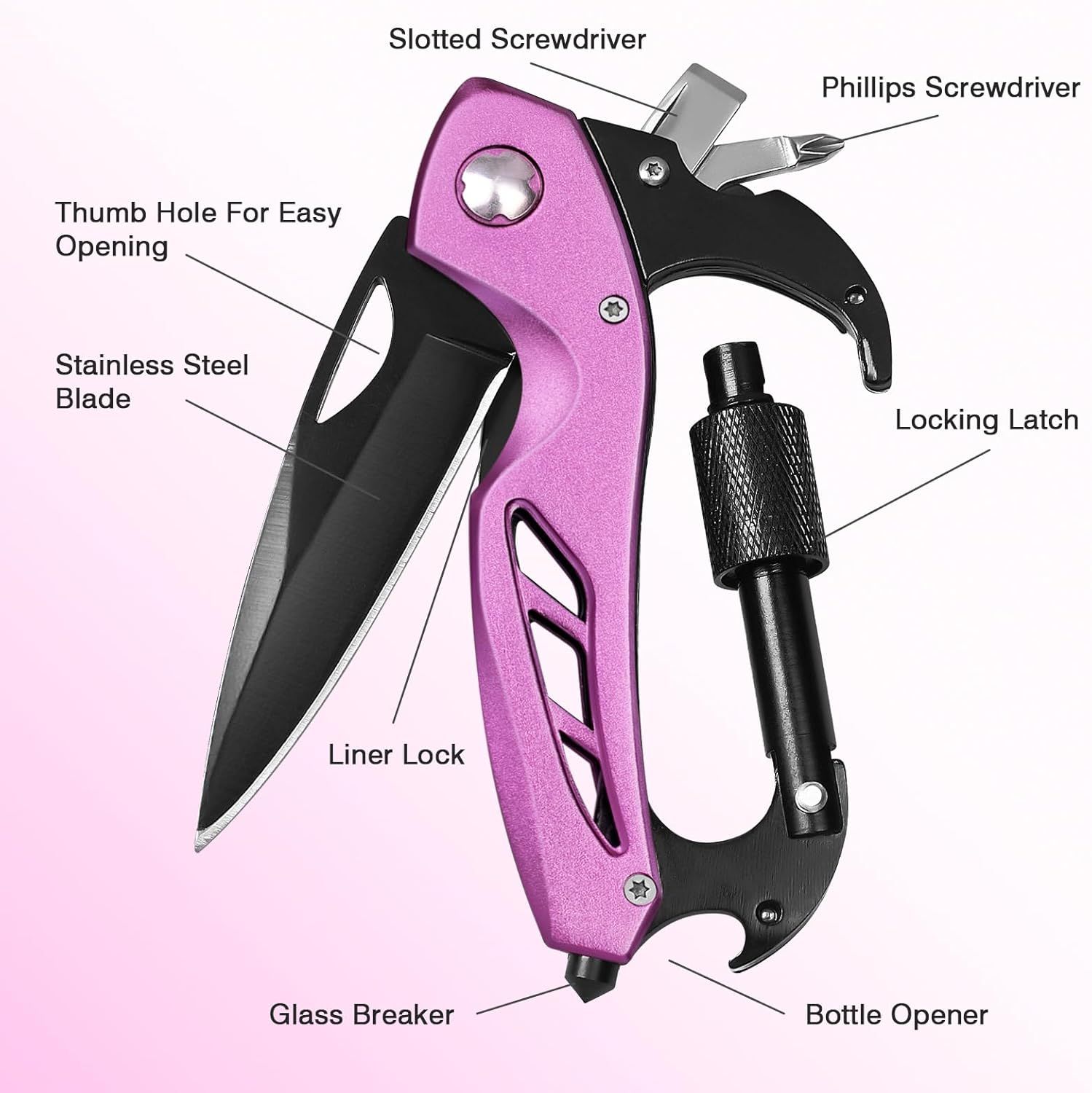 This image breaks down the multi-tool's physical components with labeled callouts to help shoppers understand all the functional parts and tools included in this product.
