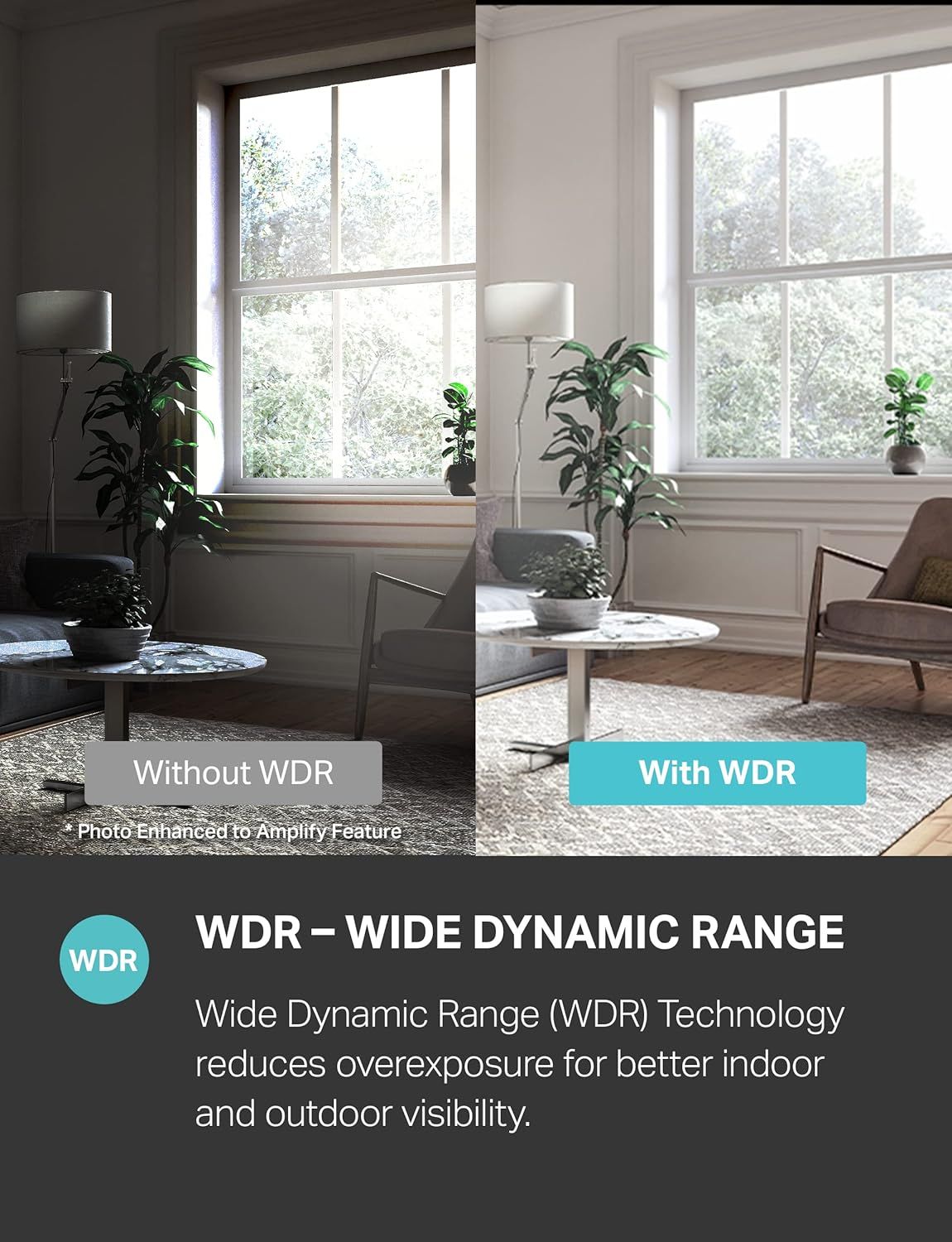 Demonstrates the visual improvement provided by Wide Dynamic Range (WDR) technology, showing how it reduces overexposure and enhances visibility in both bright and dark areas of indoor and outdoor…