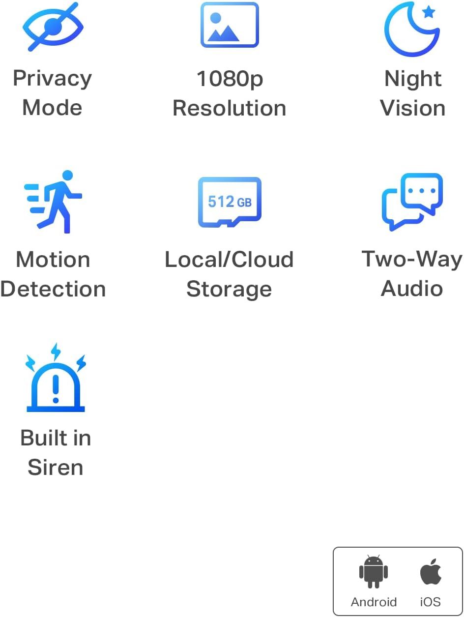 This image showcases multiple key features of a security camera product in a segmented grid layout, communicating the comprehensive functionality and technical capabilities to help shoppers…