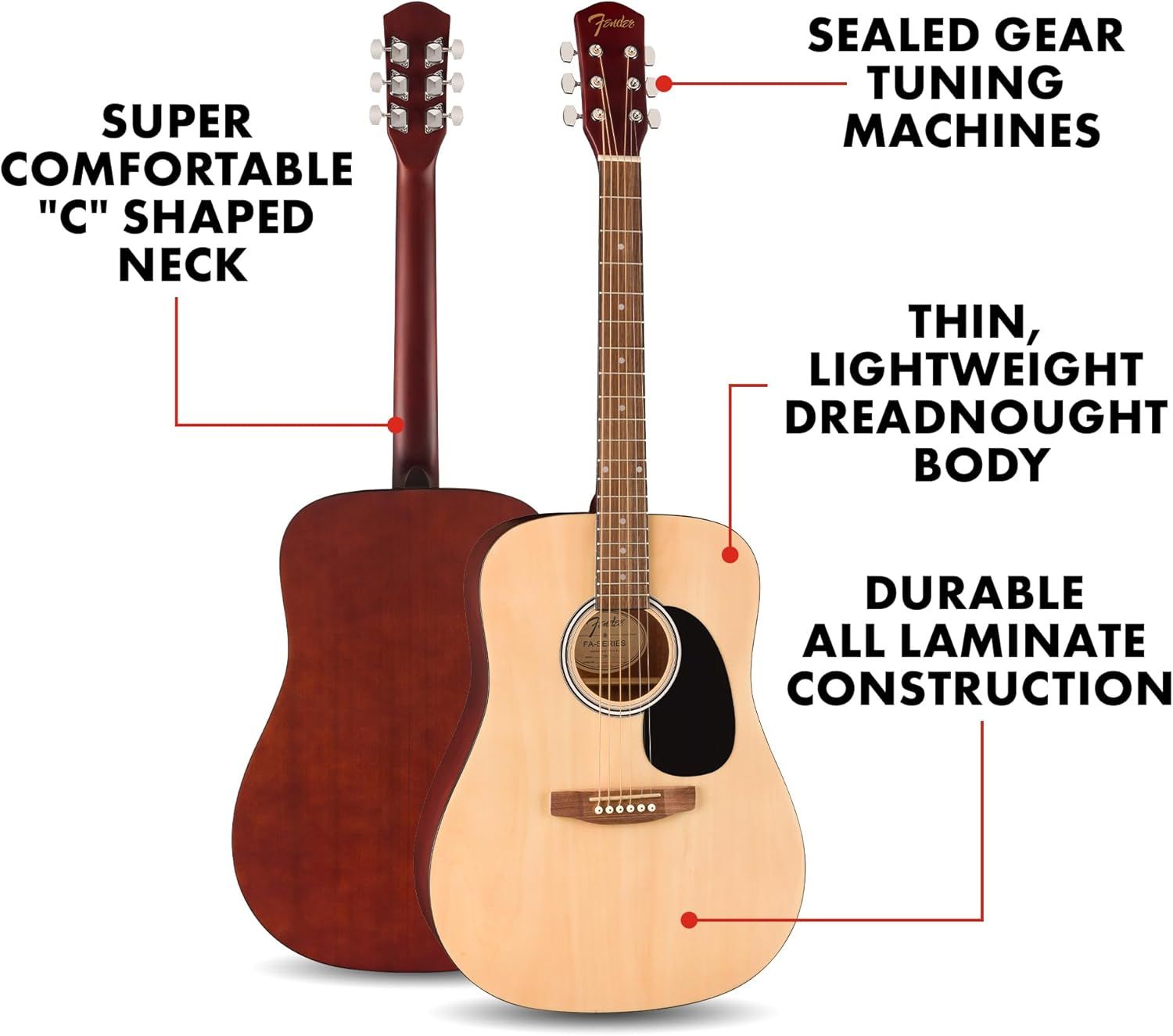 This image breaks down the physical components and construction features of the guitar to help shoppers understand what the product is made of and its structural design. Communicates multiple…