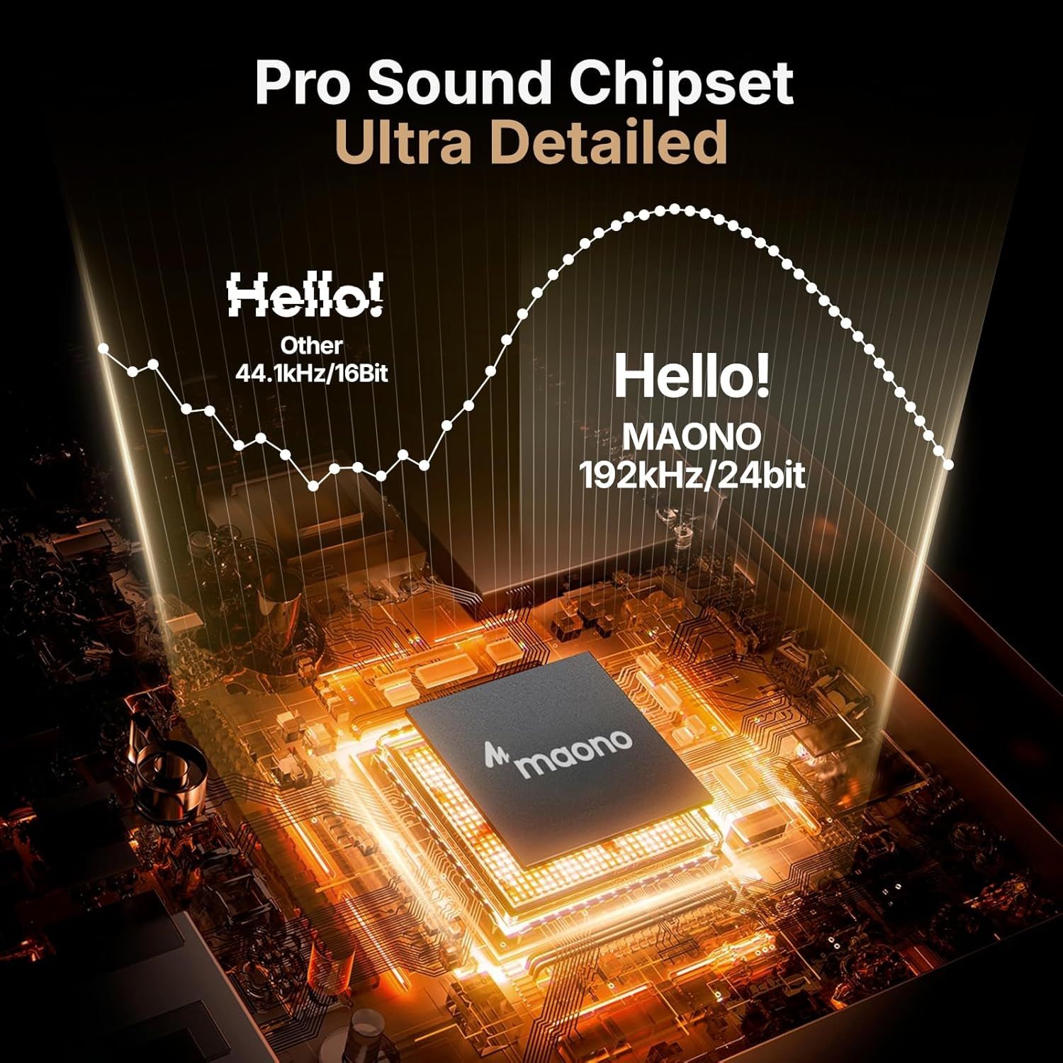 Demonstrates the product's superior audio specifications (192kHz/24bit) compared to standard competitors (44.1kHz/16bit), positioning it as a premium, high-fidelity audio solution.