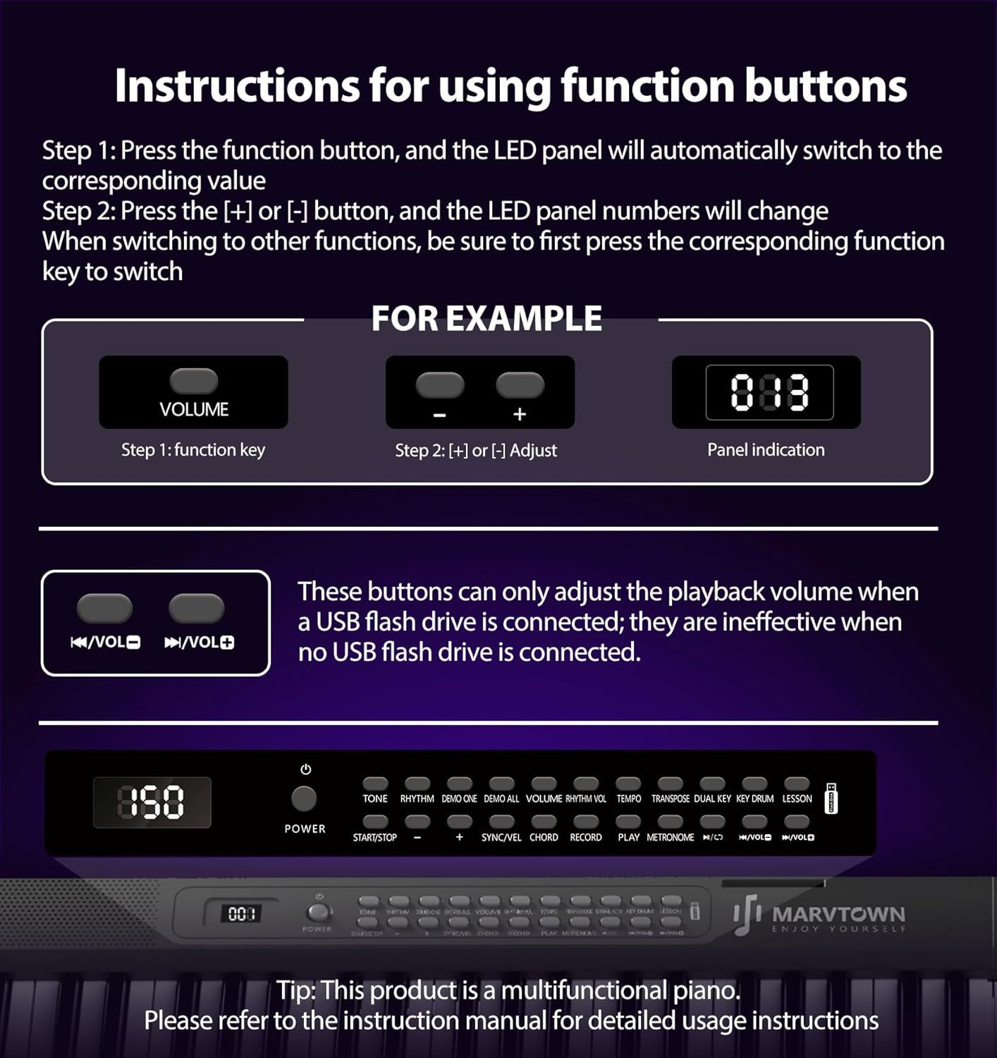 This image provides step-by-step instructions on how to use the function buttons and adjust settings on the piano, helping shoppers understand the product's interface and operation.