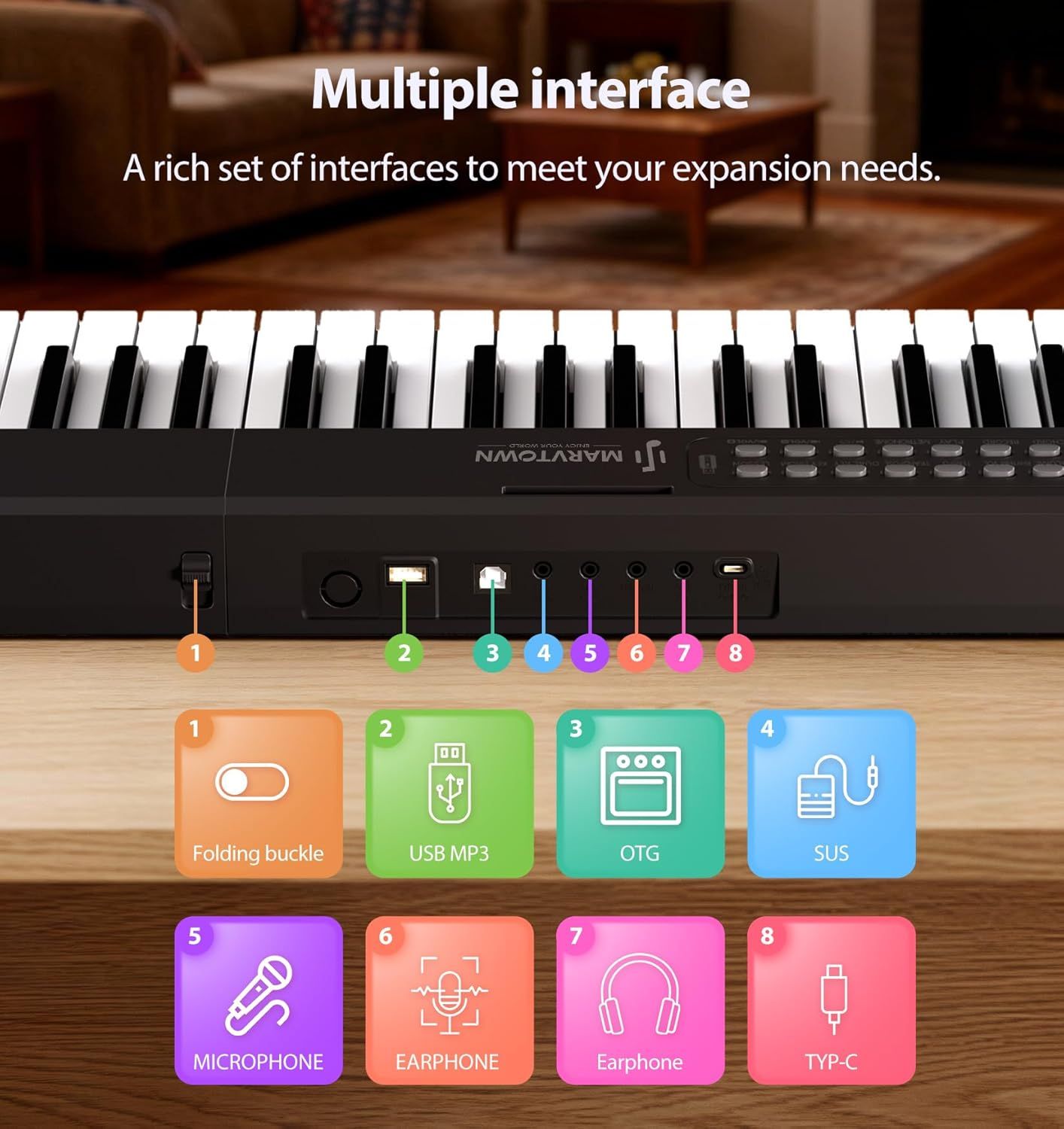 This image breaks down the keyboard's physical connectivity ports and interfaces, showing shoppers the variety of expansion options available (USB, audio, microphone, etc.) to reassure them of the…