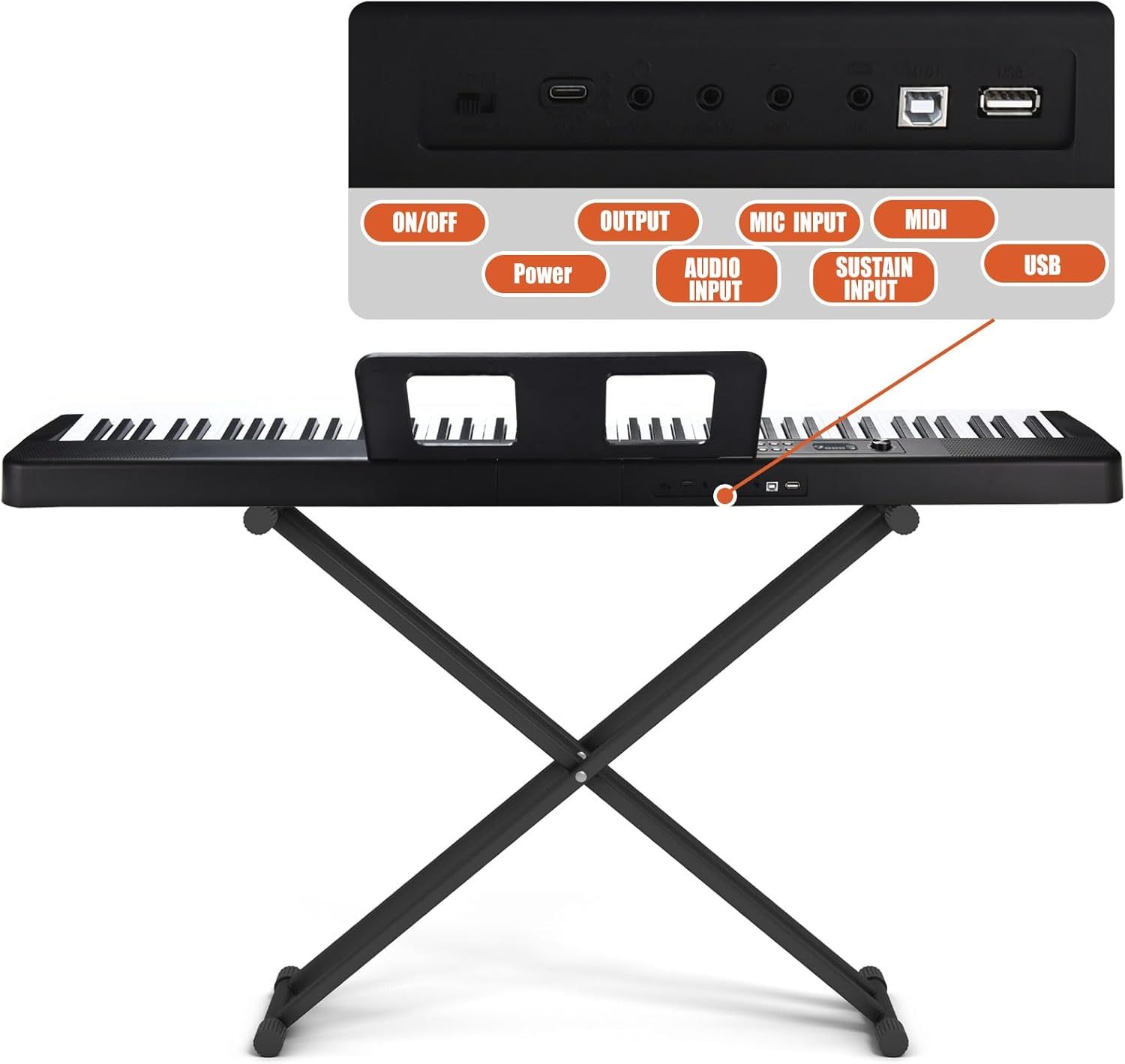This image identifies and labels the various input and output ports on the keyboard (ON/OFF, OUTPUT, MIC INPUT, MIDI, Power, AUDIO INPUT, SUSTAIN INPUT, USB) to help shoppers understand the…