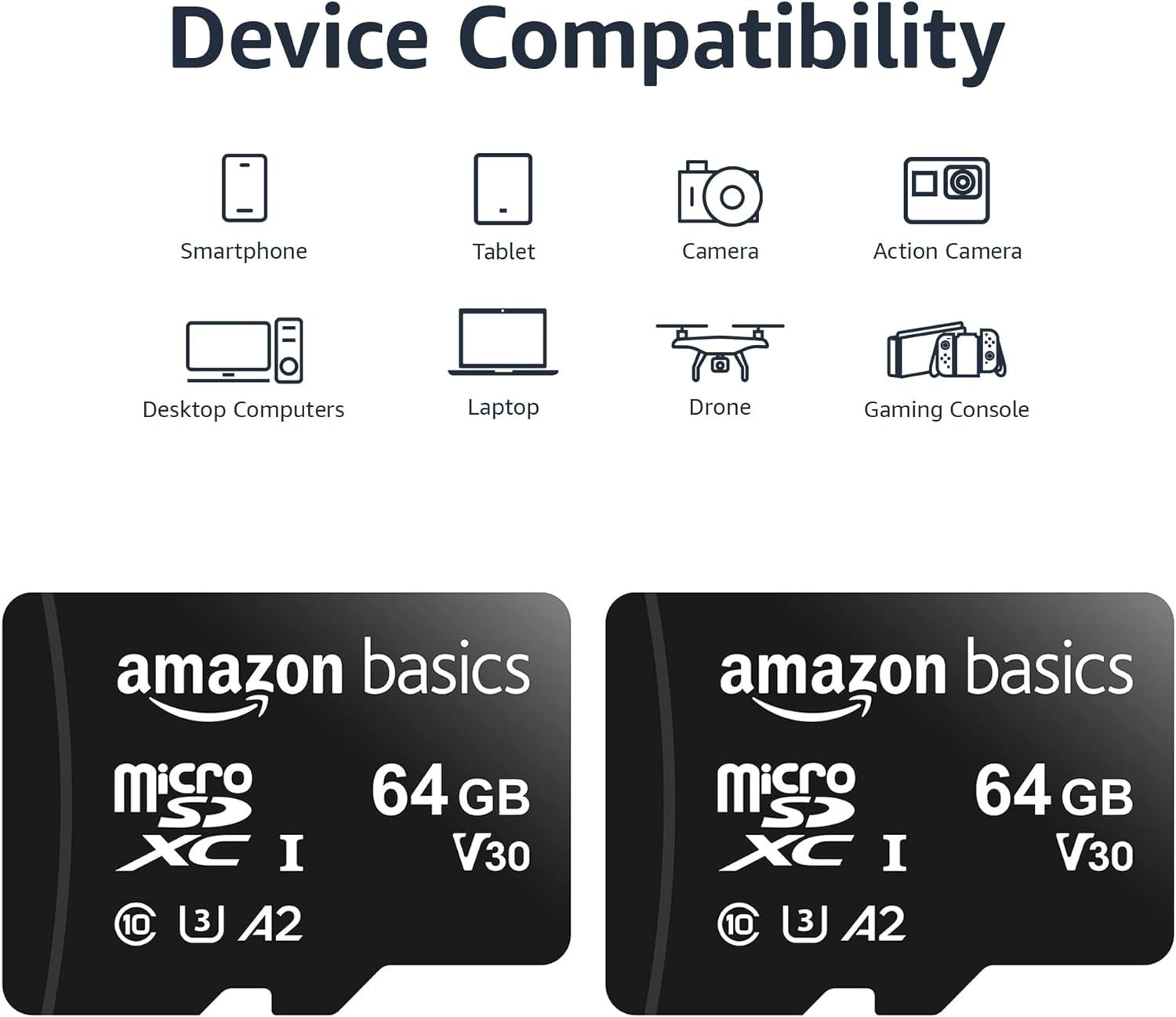 Demonstrates the wide range of devices the product is compatible with, including smartphones, tablets, cameras, action cameras, desktop computers, laptops, drones, and gaming consoles, reassuring…