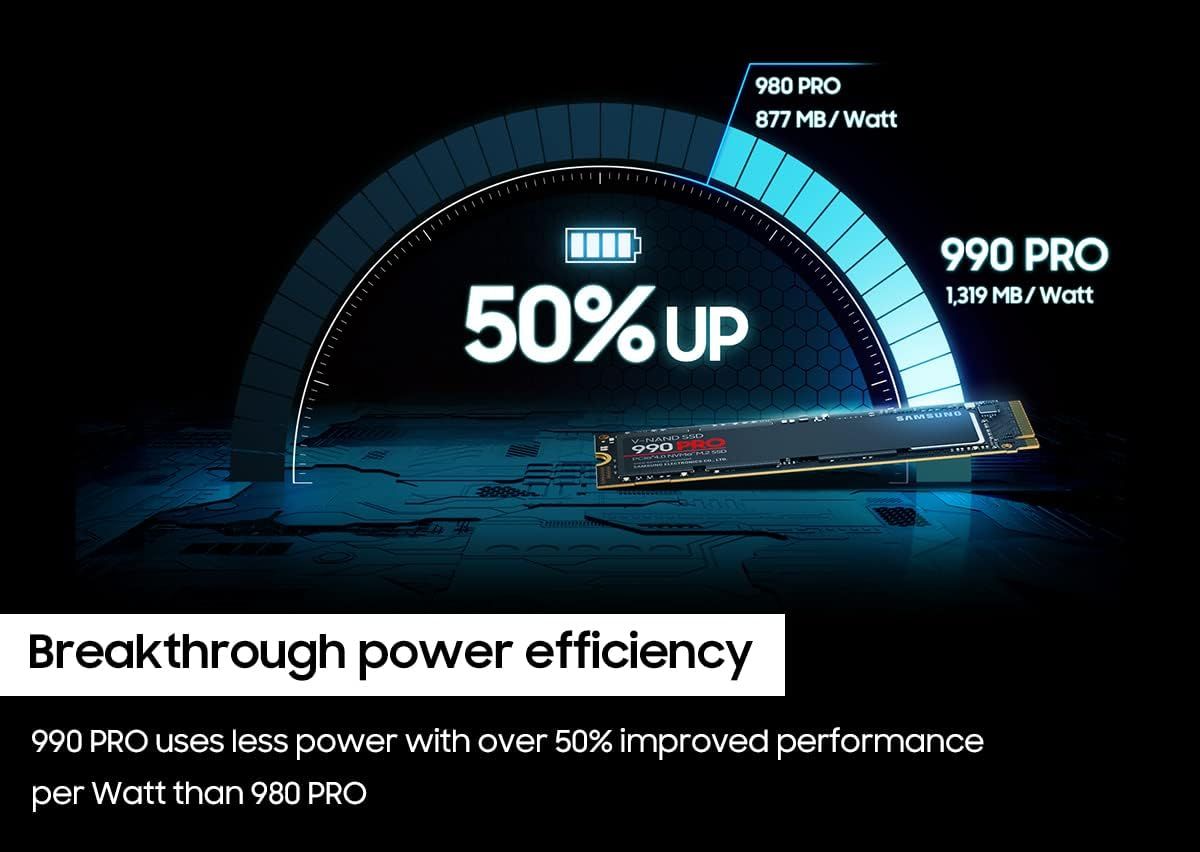 Demonstrates that the 990 PRO model delivers 50% better performance per watt compared to the 980 PRO, positioning it as a superior, more efficient choice. Highlights the quantifiable 50% performance…