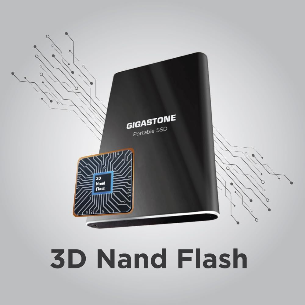 Highlights the advanced 3D Nand Flash technology used in the portable SSD to communicate superior performance and reliability to tech-savvy shoppers.