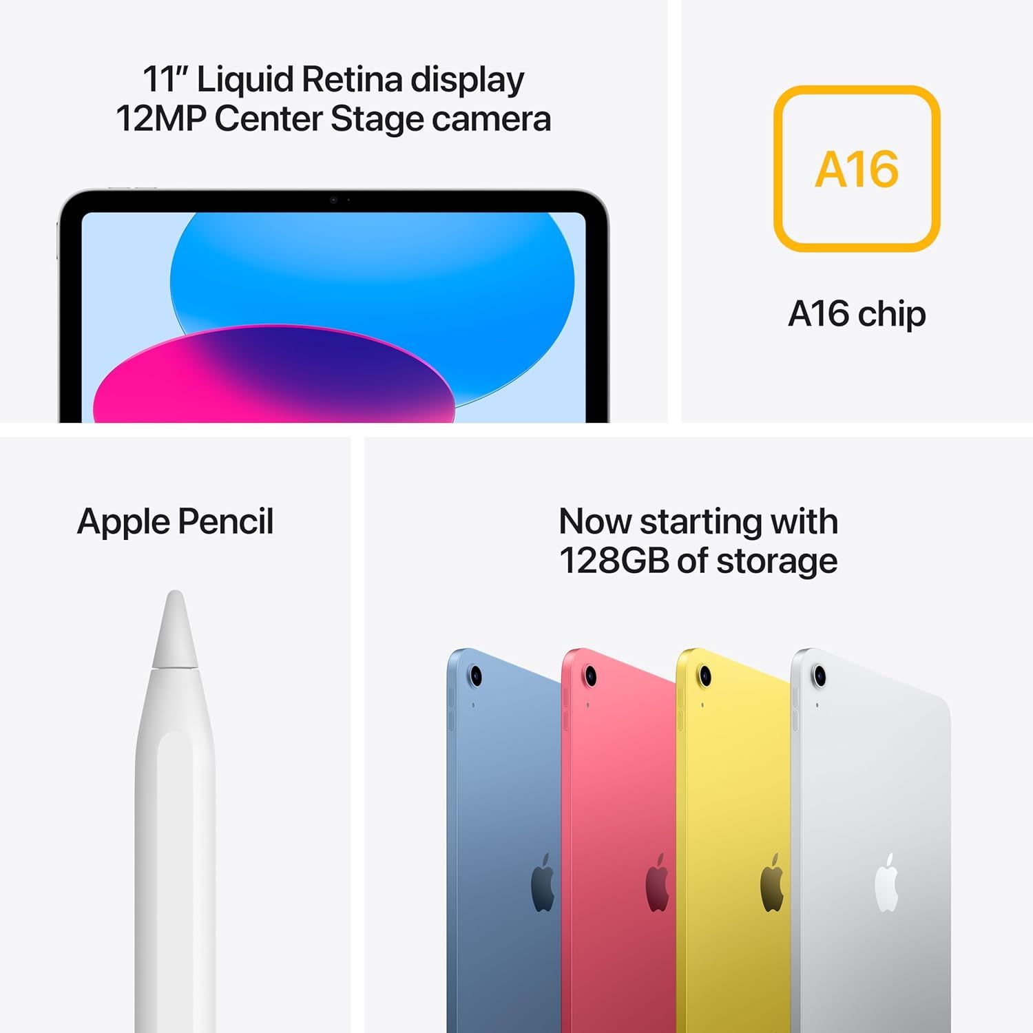 Communicates multiple key product specifications and features in a segmented layout to help shoppers understand the iPad's technical capabilities, performance, and available options.