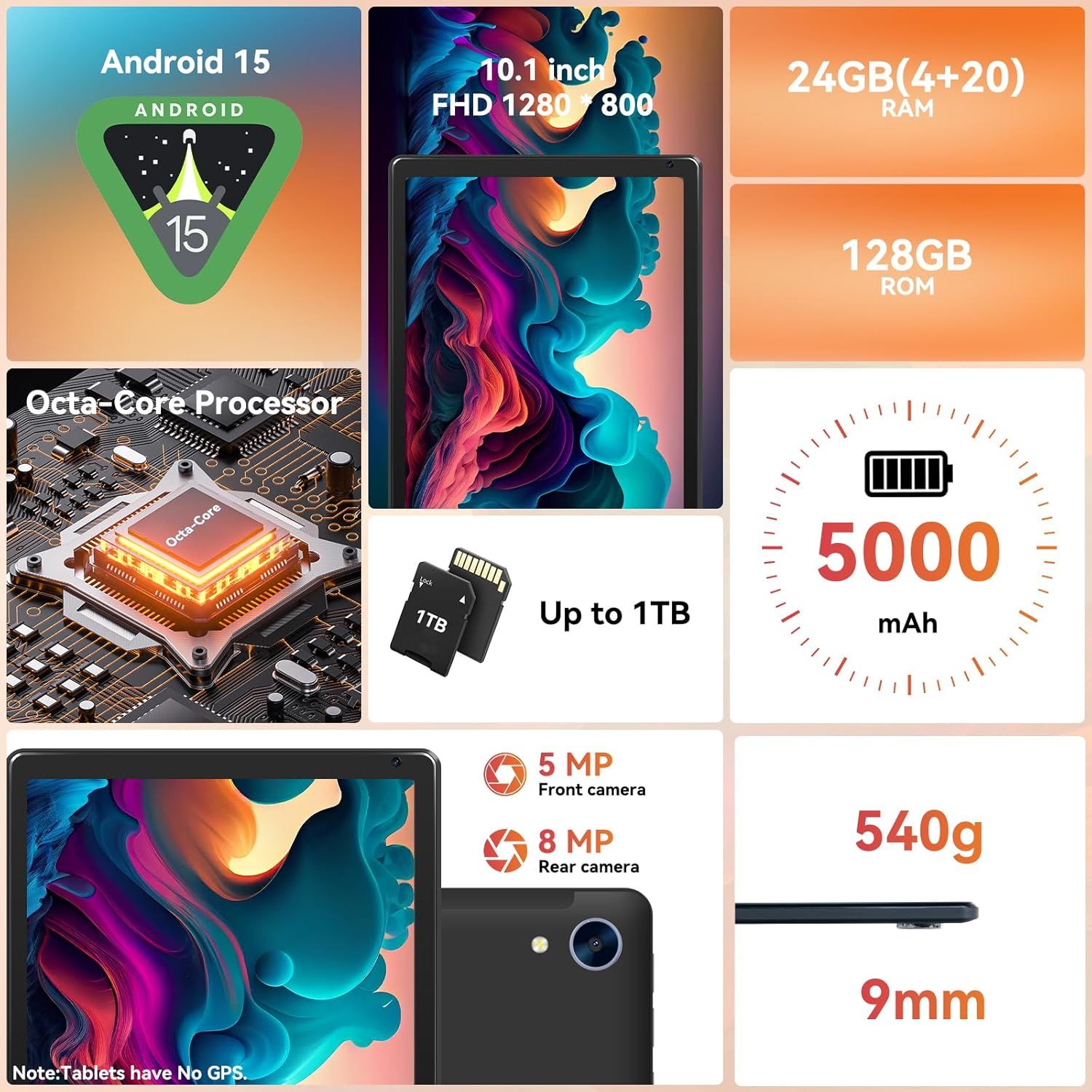 This image showcases the tablet's comprehensive technical specifications across multiple segmented panels, highlighting key features like operating system, display quality, memory, processing power,…