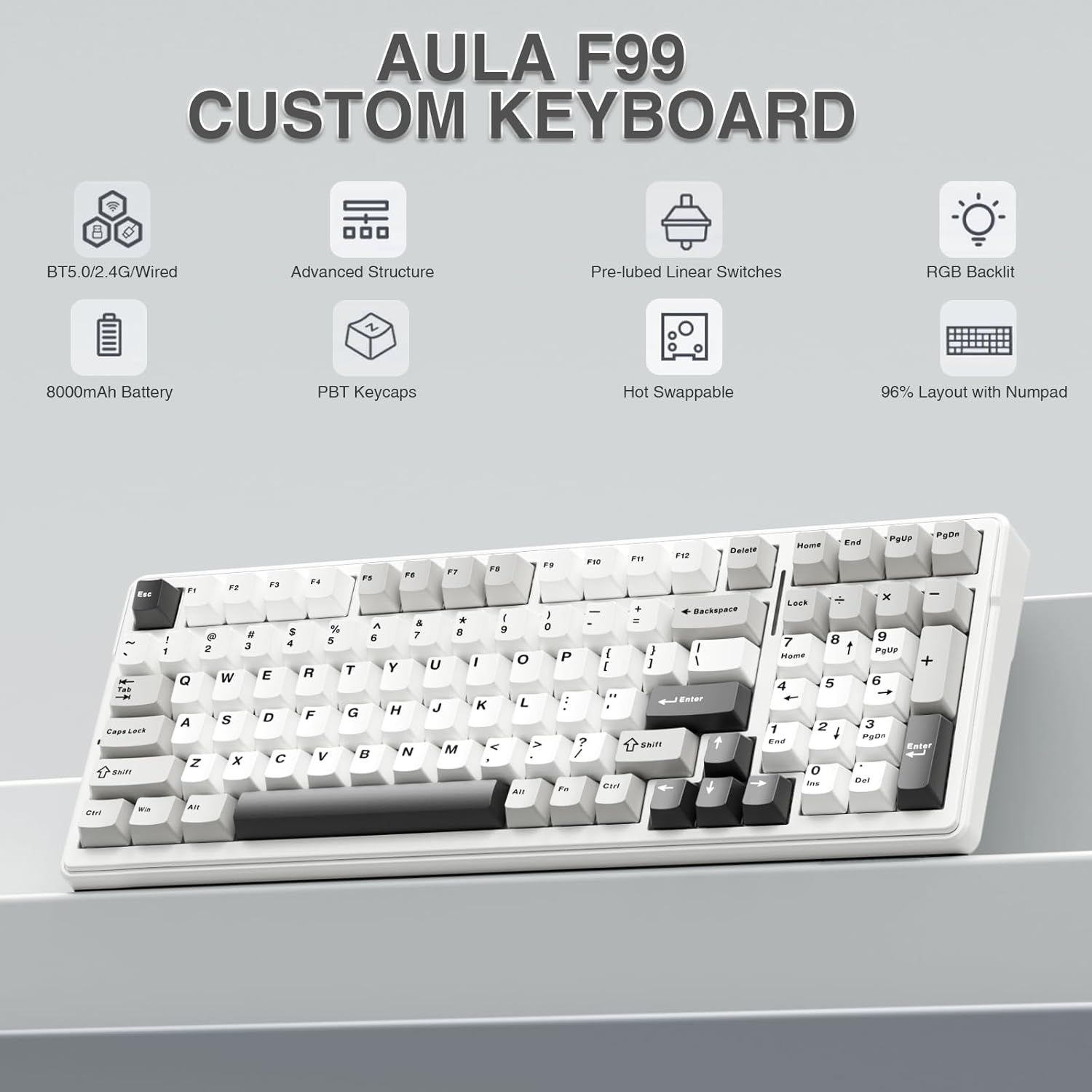 Showcases the comprehensive feature set of the AULA F99 custom keyboard through a visually segmented layout with eight distinct technical specifications and benefits, helping shoppers understand the…