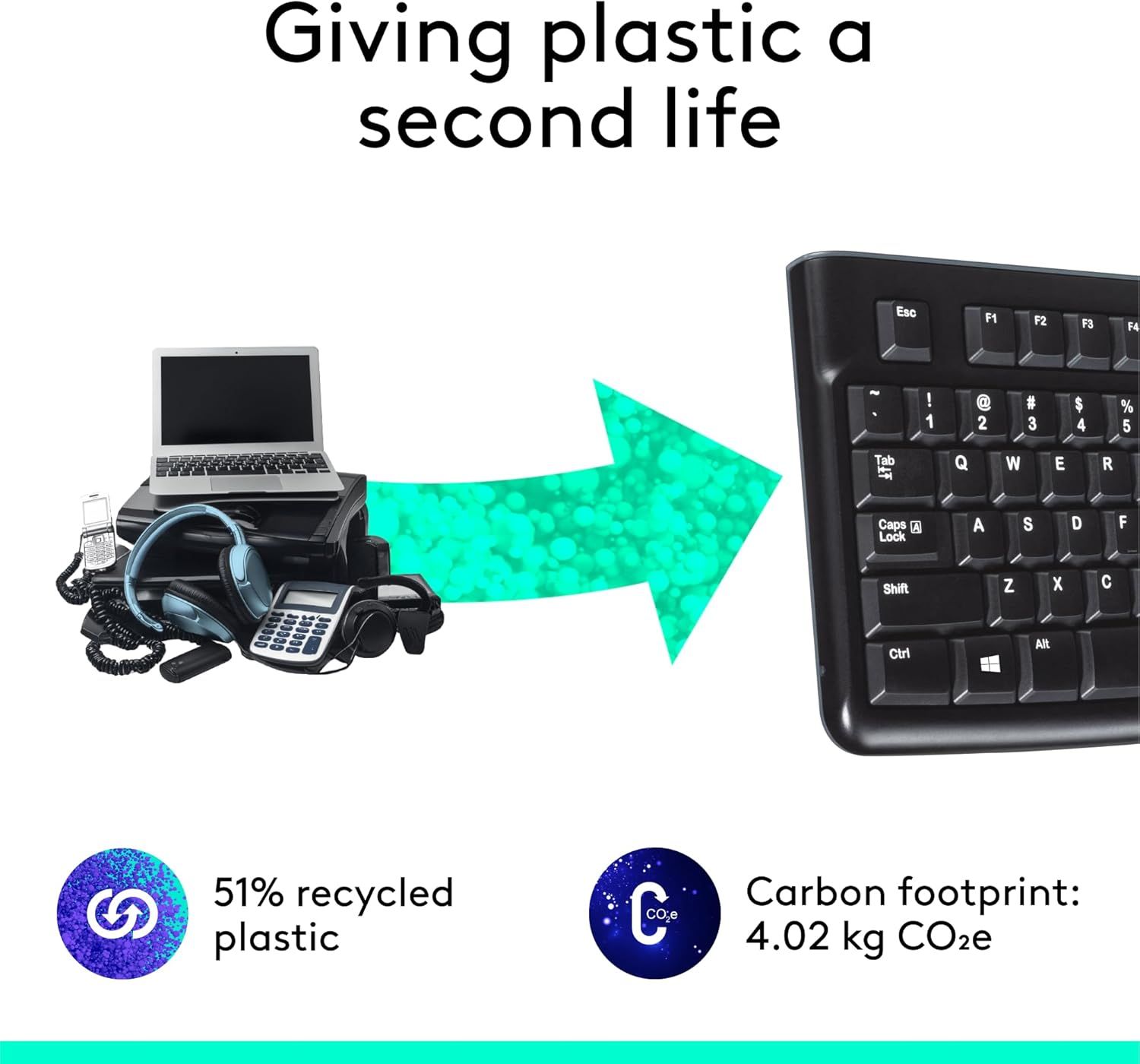 Communicates the product's environmental responsibility by highlighting that it's made from 51% recycled plastic and has a measured carbon footprint, reassuring eco-conscious shoppers. Showcases…