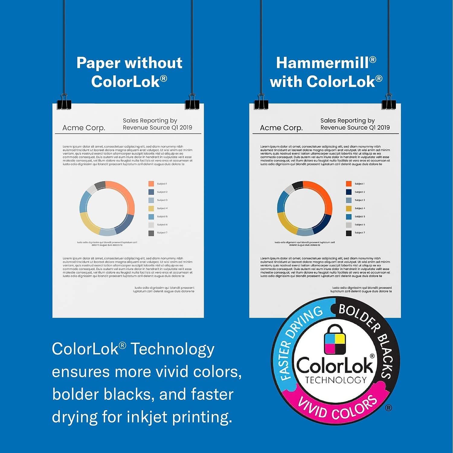 Demonstrates the superior print quality and performance of Hammermill paper with ColorLok Technology compared to standard paper without it, showing side-by-side visual proof of more vibrant colors…