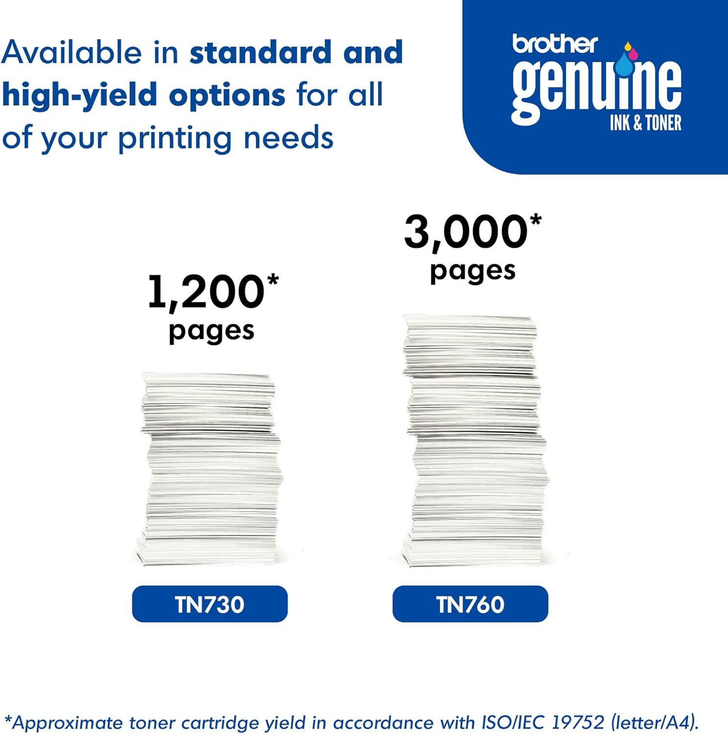 Helps shoppers choose between two Brother Genuine toner cartridge options (TN730 and TN760) by showing the page yield difference, making it easier to select the right product for their printing…