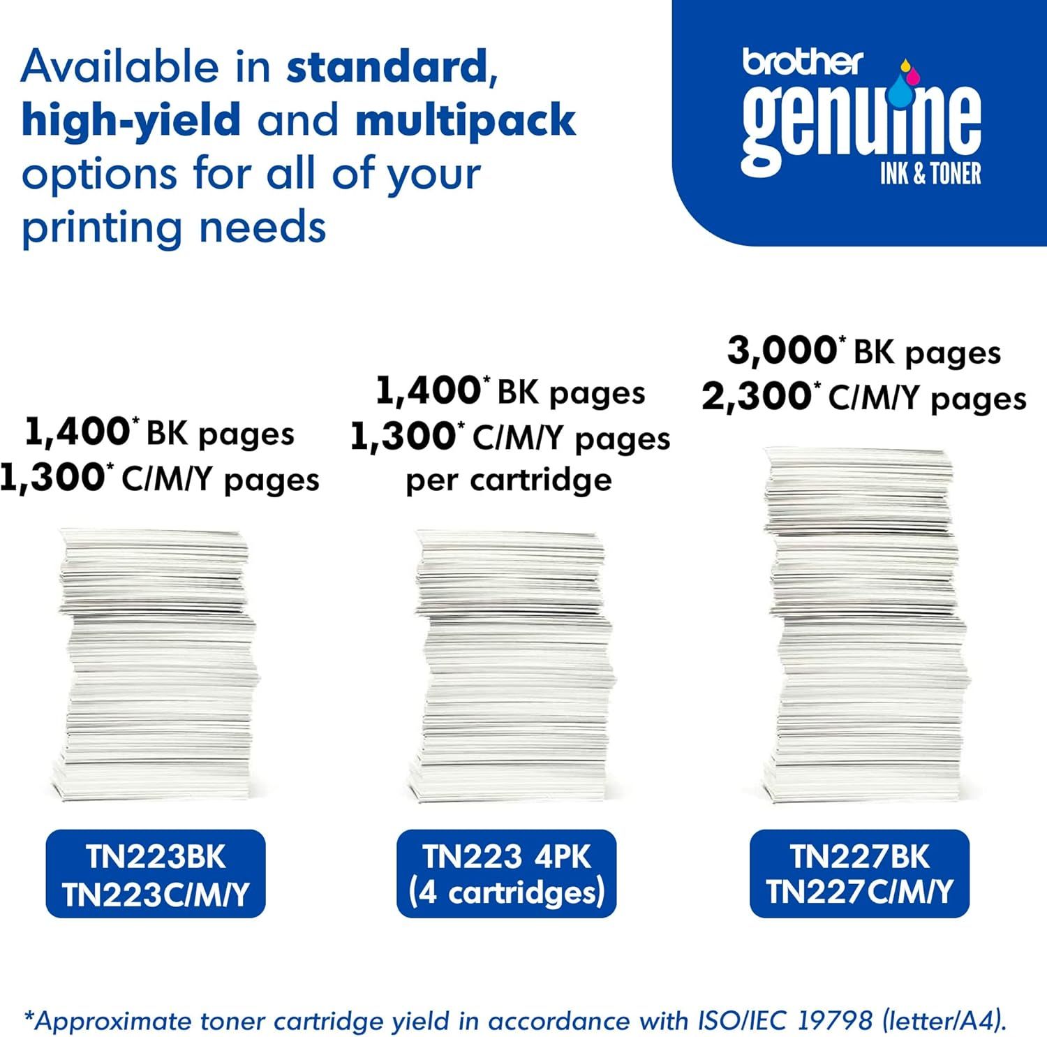 Showcases the brand's product lineup of genuine ink and toner cartridges in different yield options (standard, high-yield, multipack) to help shoppers choose the right option for their printing needs.