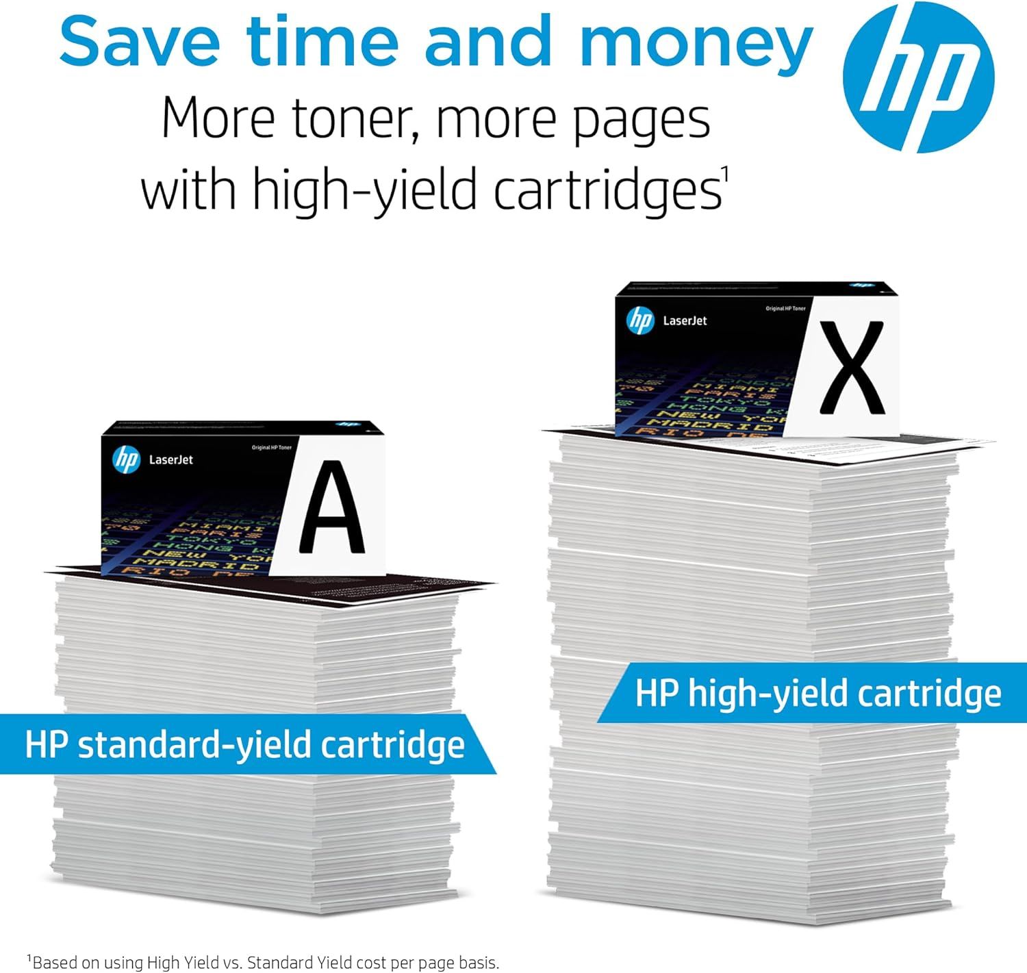 Demonstrates that HP high-yield cartridges produce significantly more pages than standard-yield cartridges, helping shoppers understand the value and cost savings of choosing the high-yield option.…